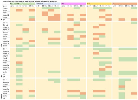 Animals 15 02431 g004