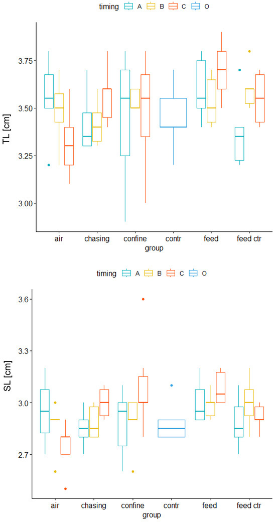 Animals 15 02431 g0a1a Animals 15 02431 g0a1a