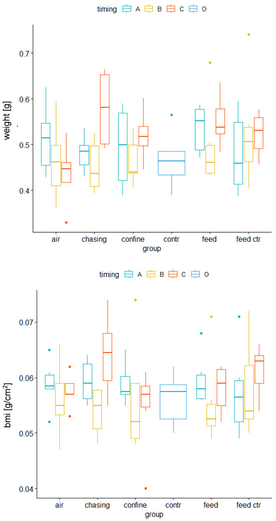 Animals 15 02431 g0a1b Animals 15 02431 g0a1b