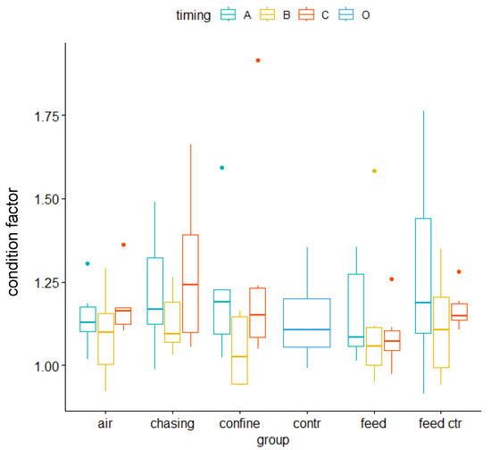 Animals 15 02431 g0a1c