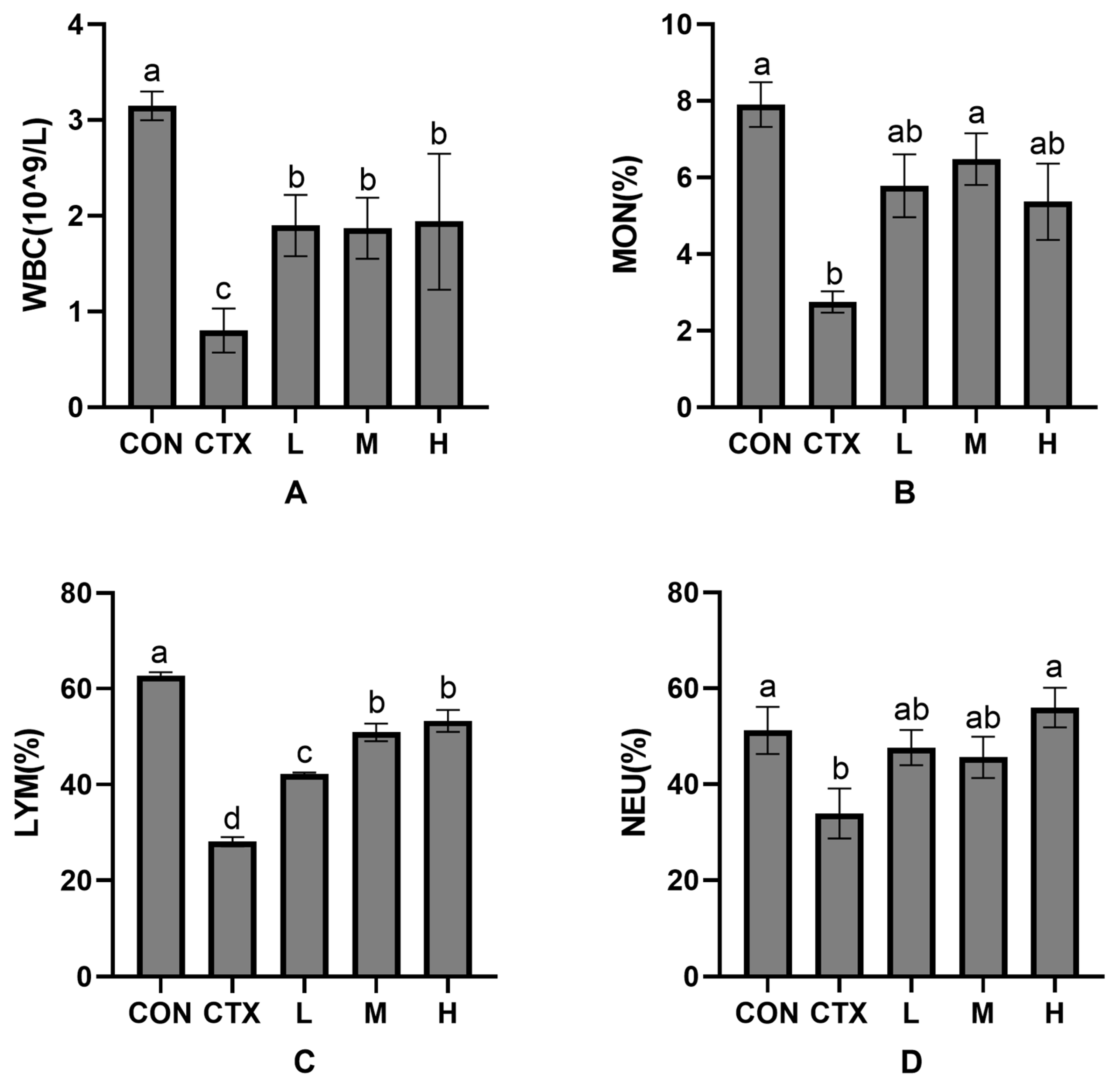 Animals 15 02452 g001