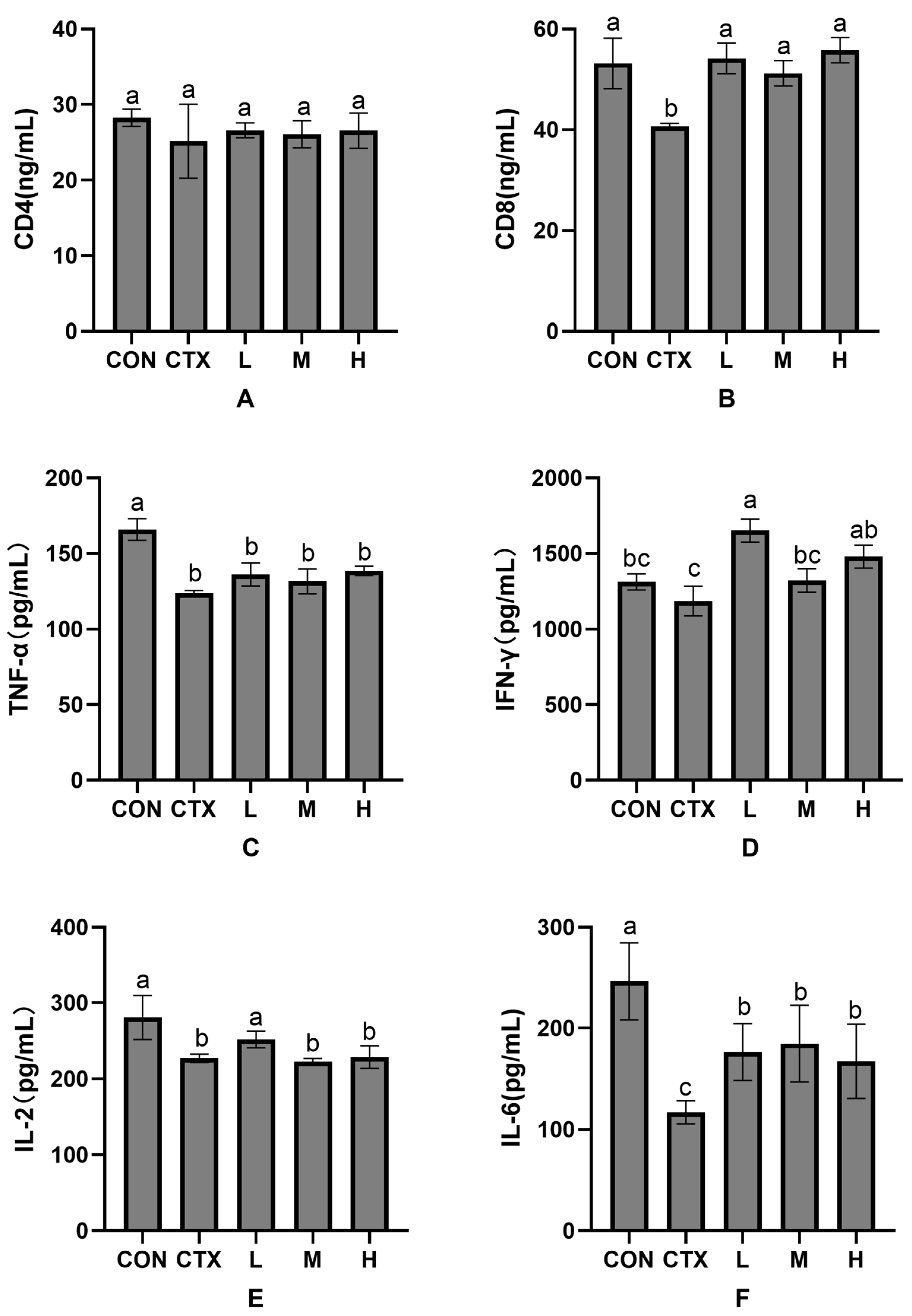 Animals 15 02452 g003