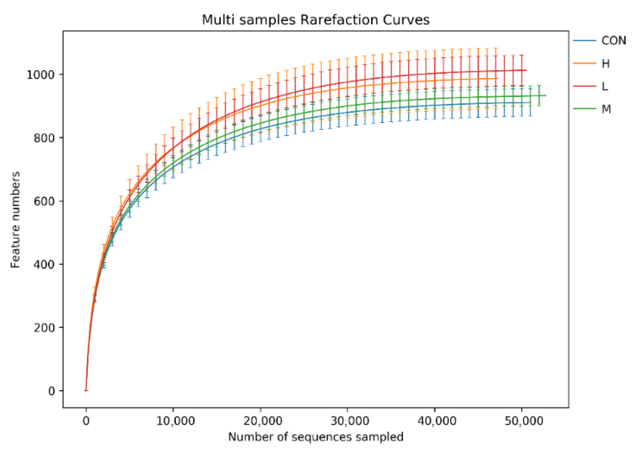 Animals 15 02452 g006