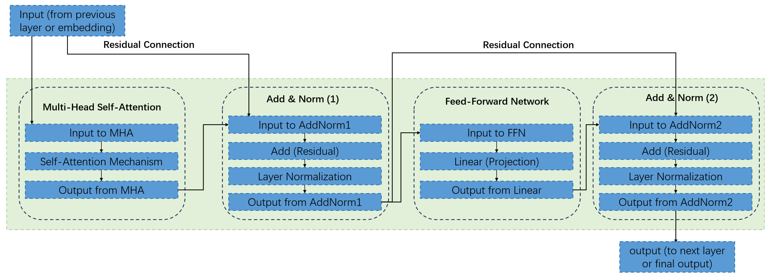 Animals 15 02485 g002