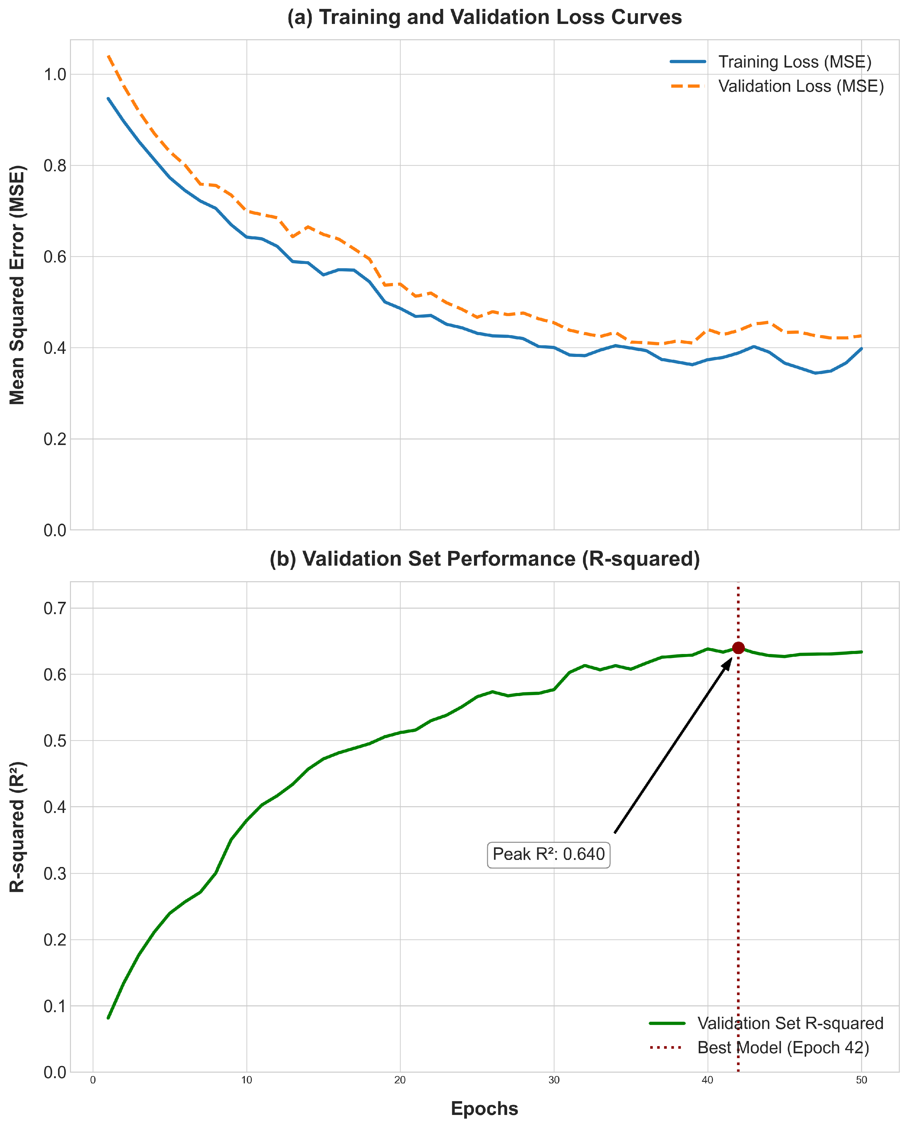 Animals 15 02485 g005