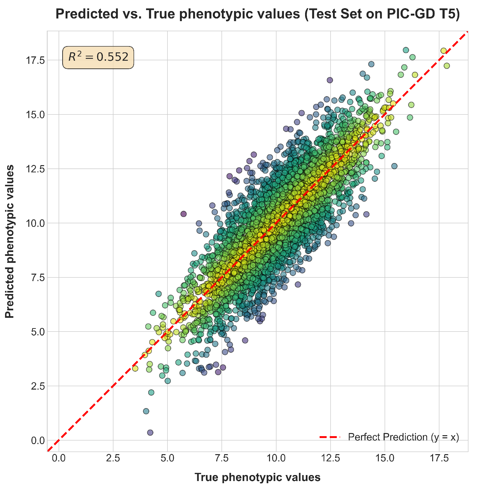 Animals 15 02485 g006