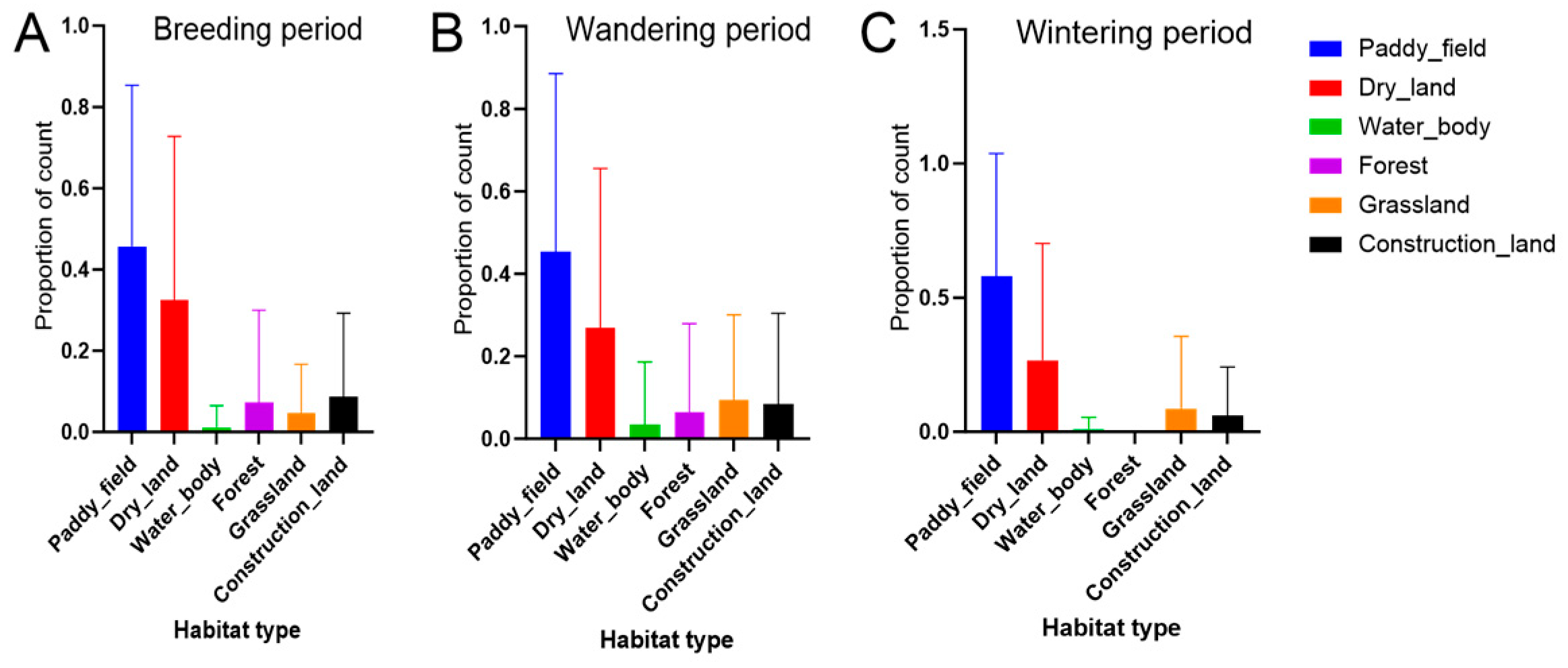 Animals 15 02555 g004 Animals 15 02555 g004