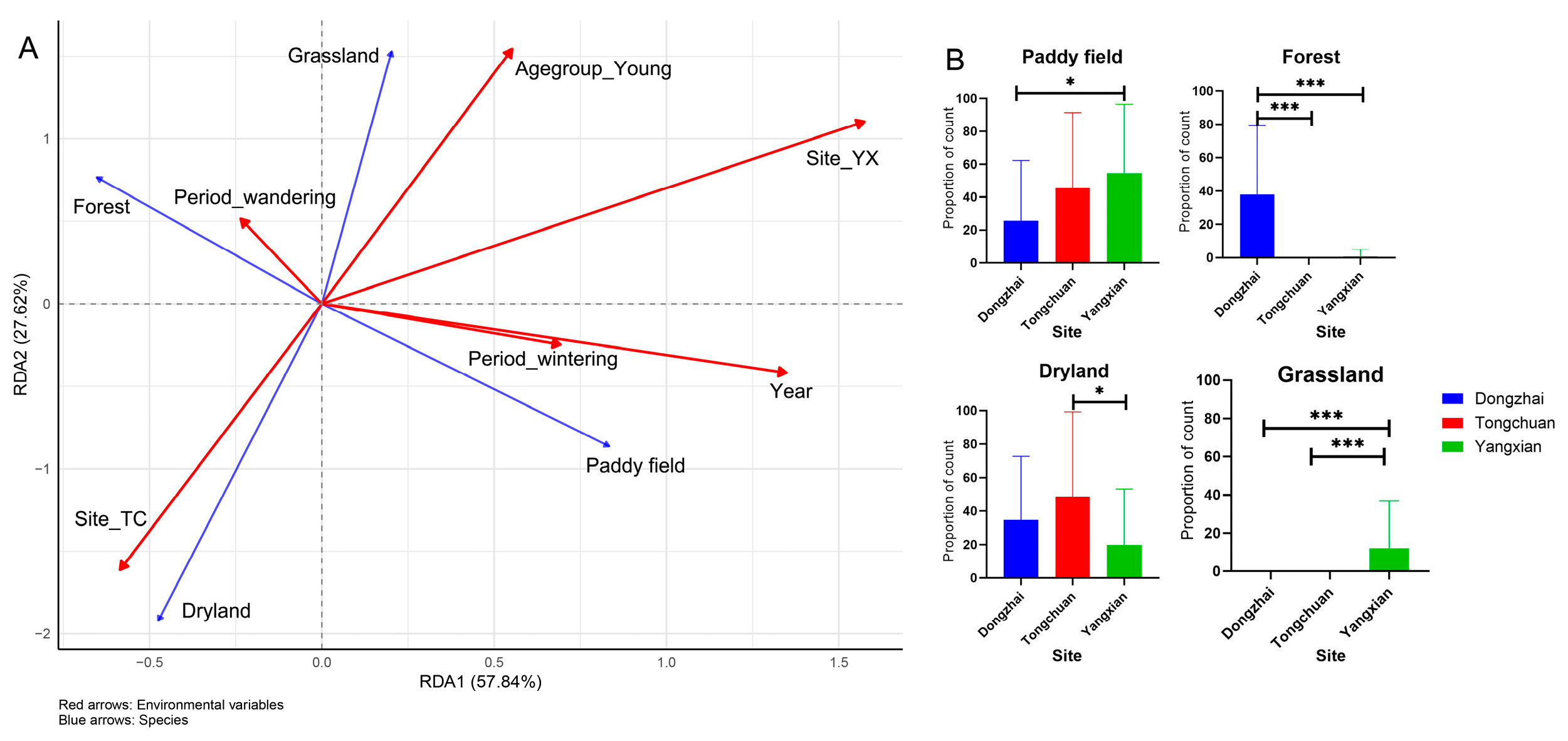 Animals 15 02555 g005 Animals 15 02555 g005