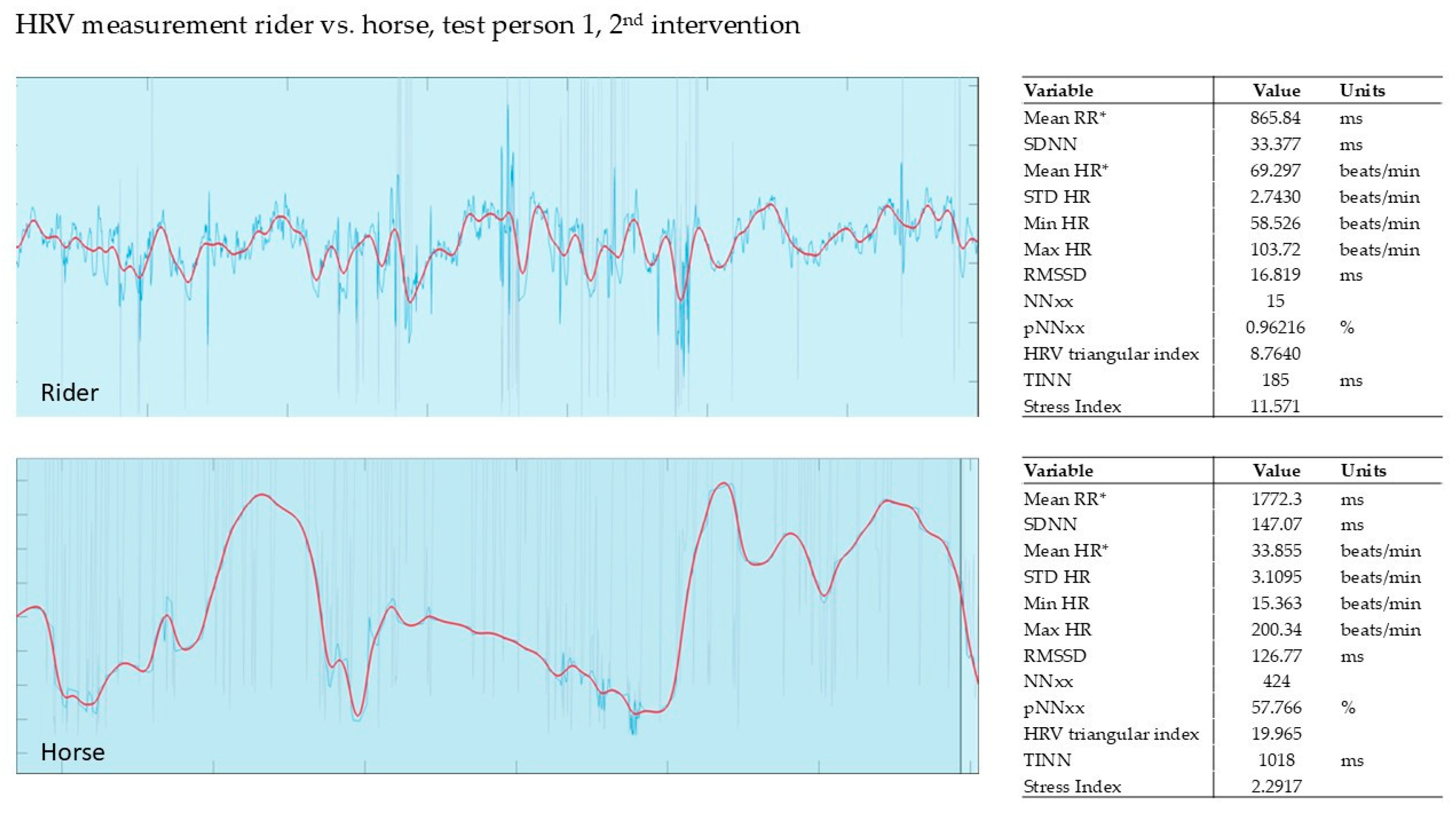 Animals 15 02587 g002