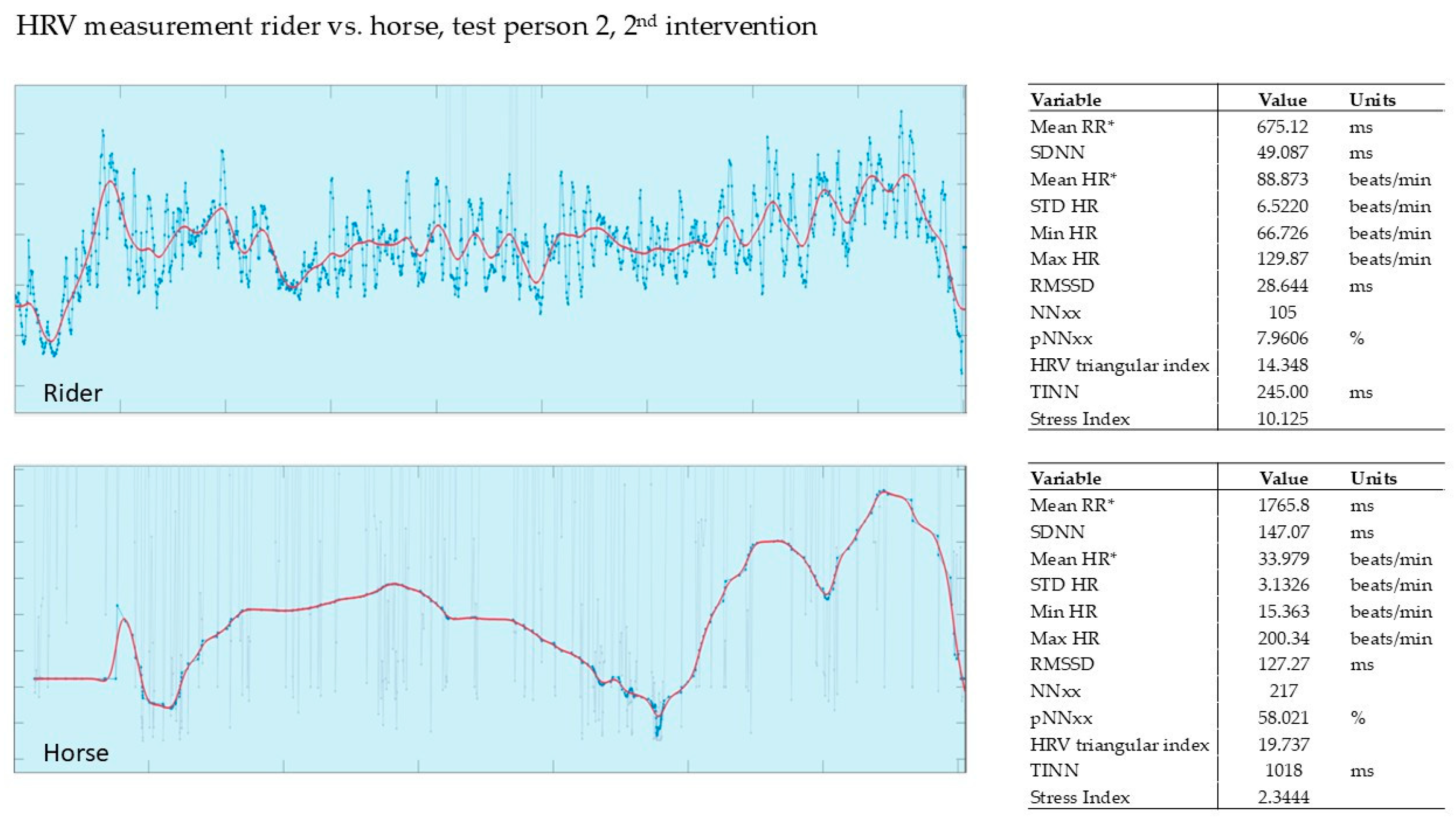 Animals 15 02587 g003