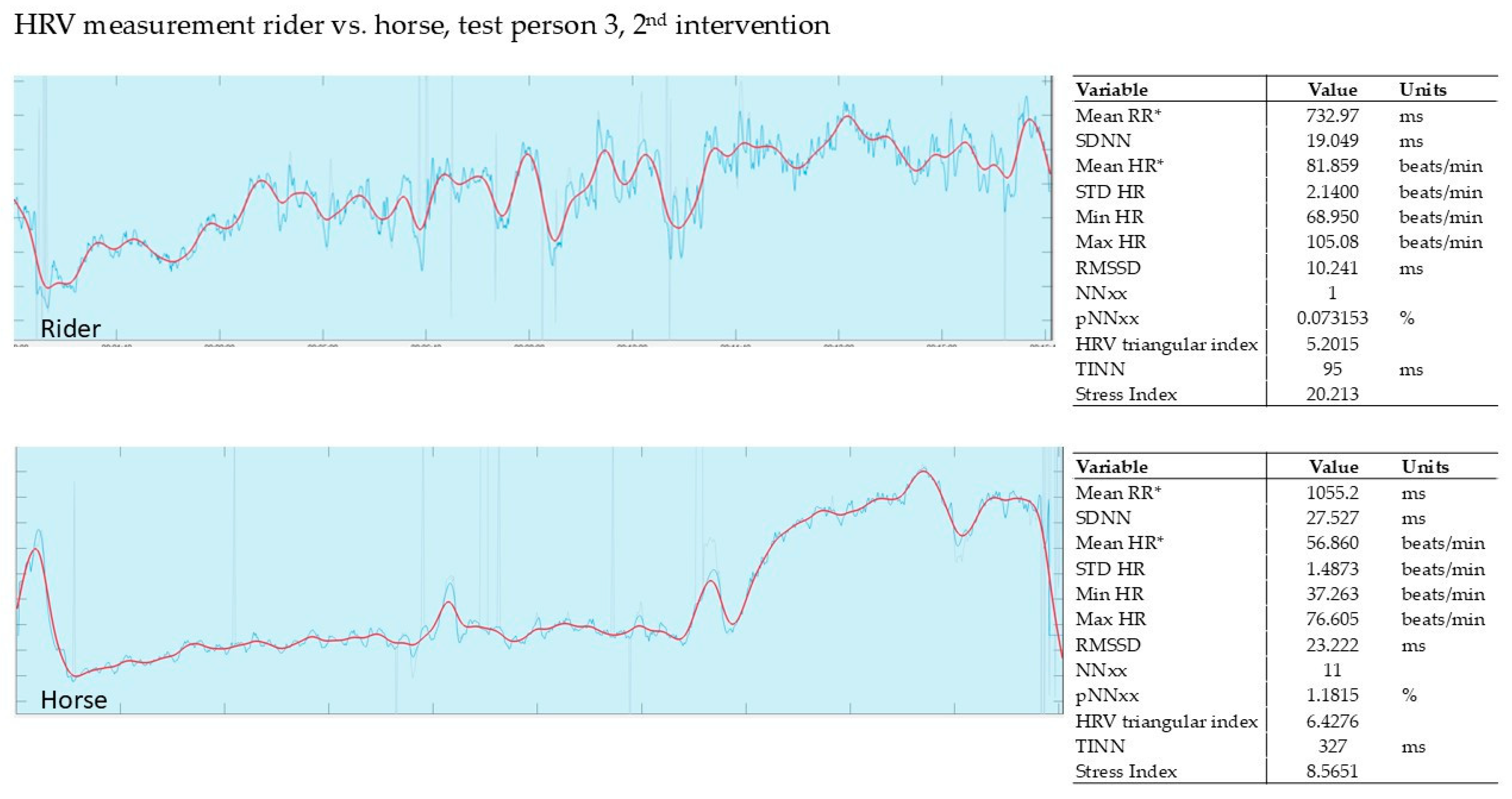 Animals 15 02587 g004