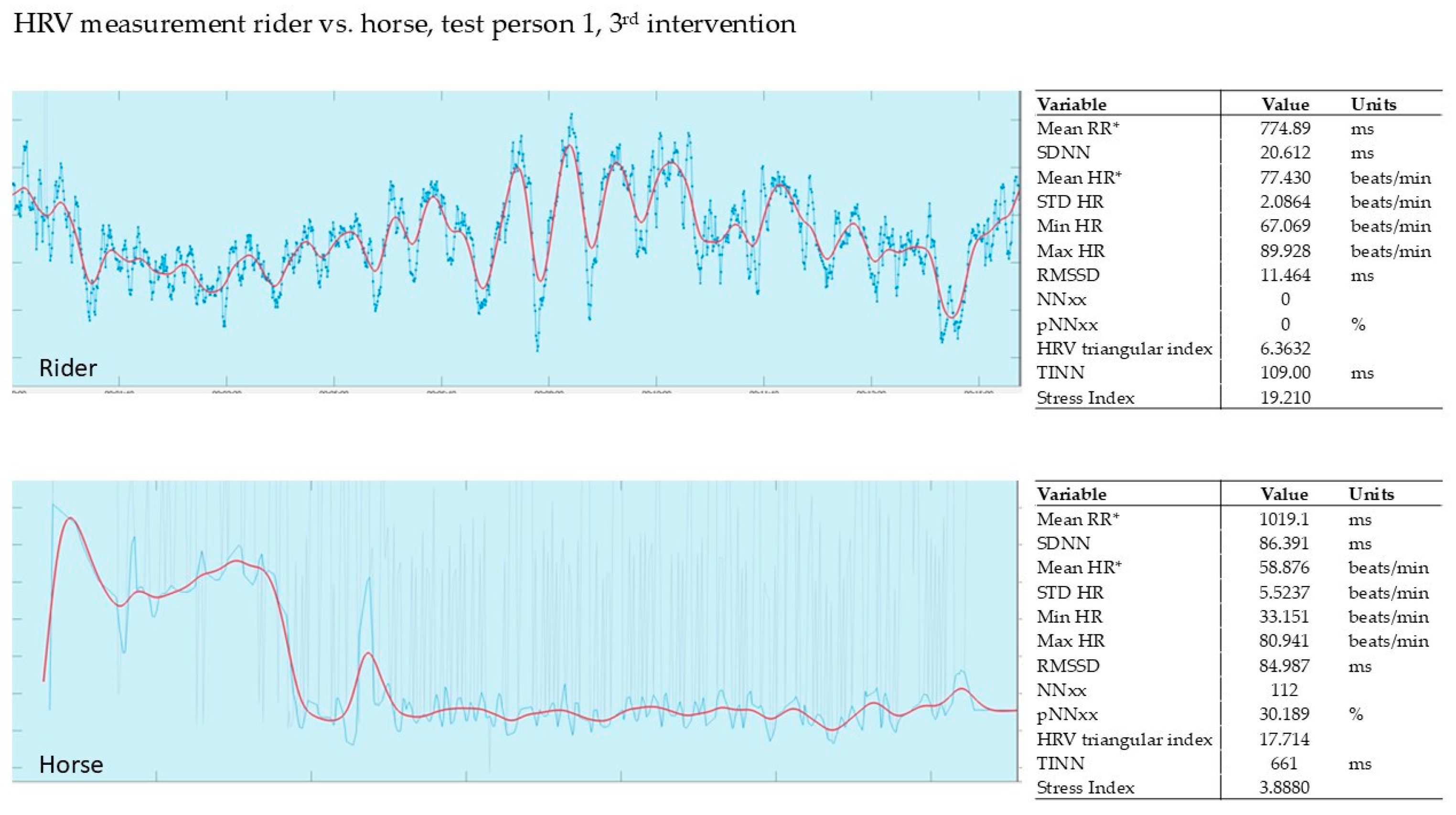 Animals 15 02587 g005