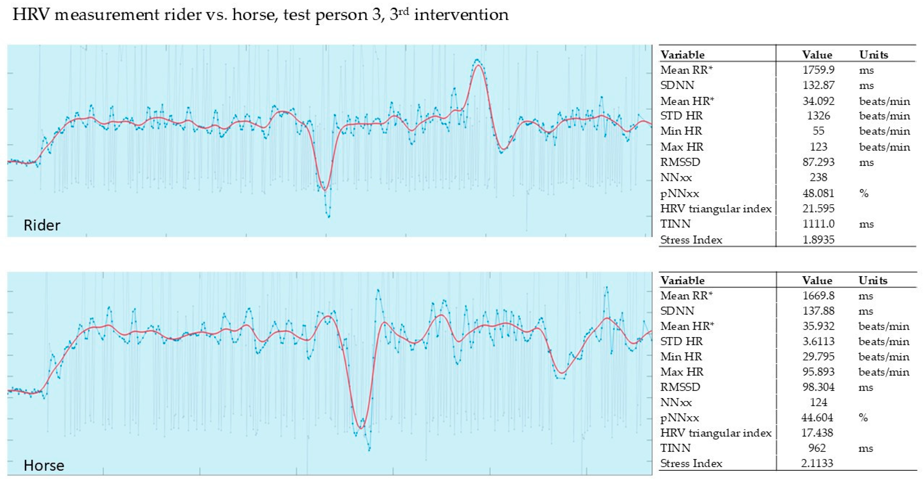 Animals 15 02587 g007