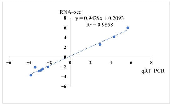 Animals 15 02602 g0a1