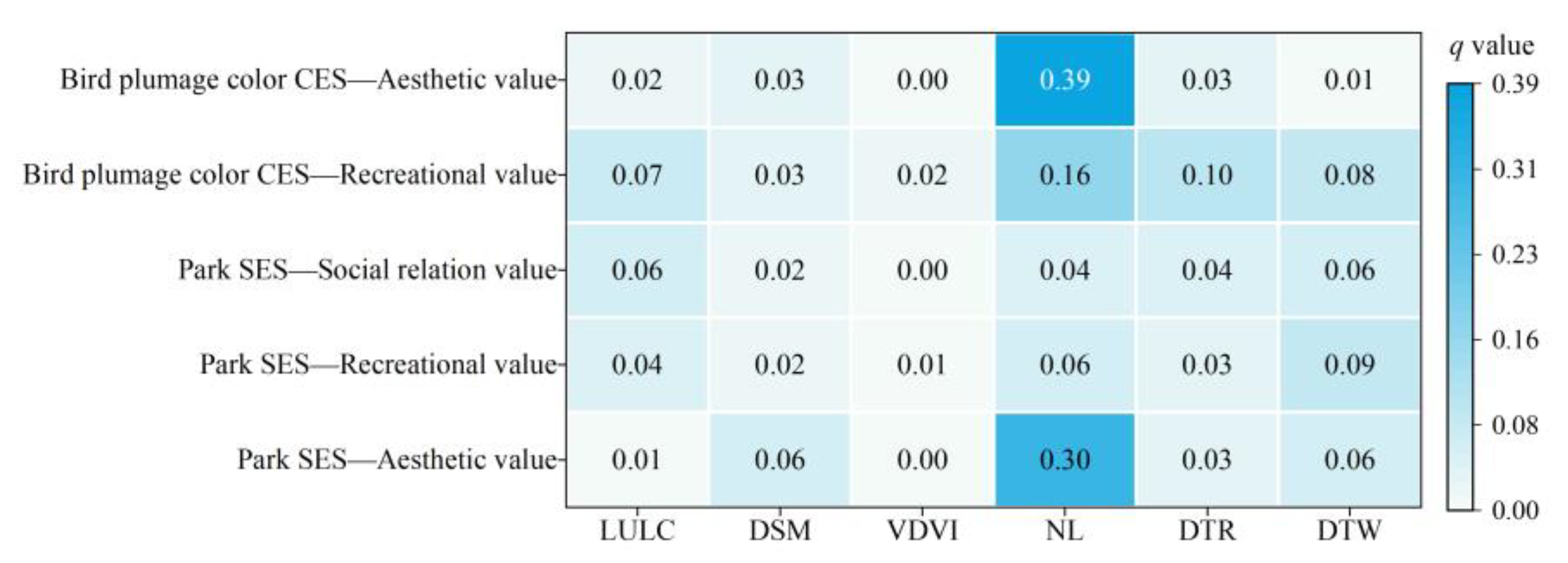 Animals 15 02619 g008
