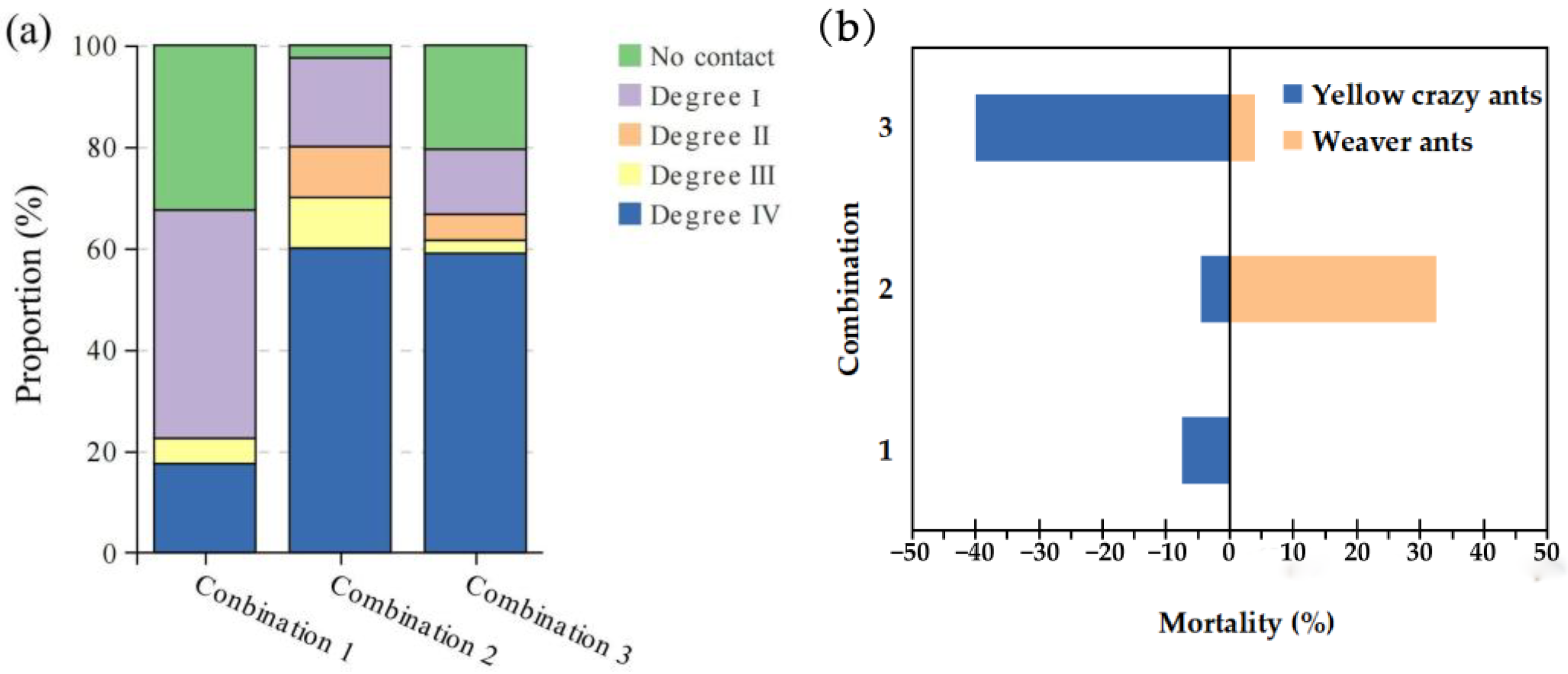 Animals 15 02633 g002