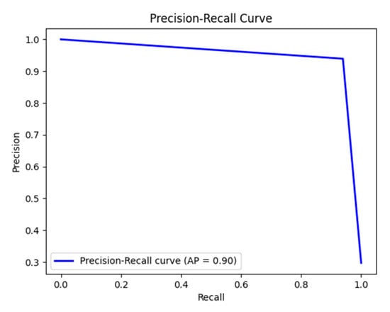 Animals 15 02709 g0a1