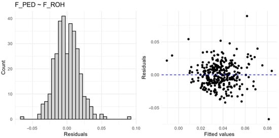 Animals 15 02774 g0a1