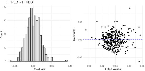 Animals 15 02774 g0a2
