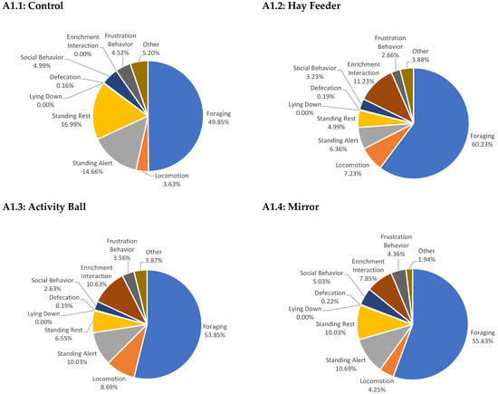 Animals 15 02779 g0a1
