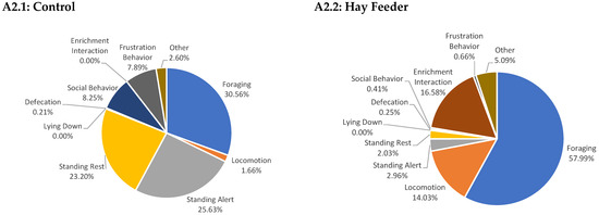 Animals 15 02779 g0a2a