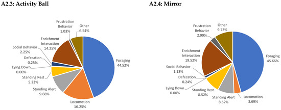 Animals 15 02779 g0a2b