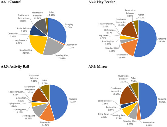Animals 15 02779 g0a3