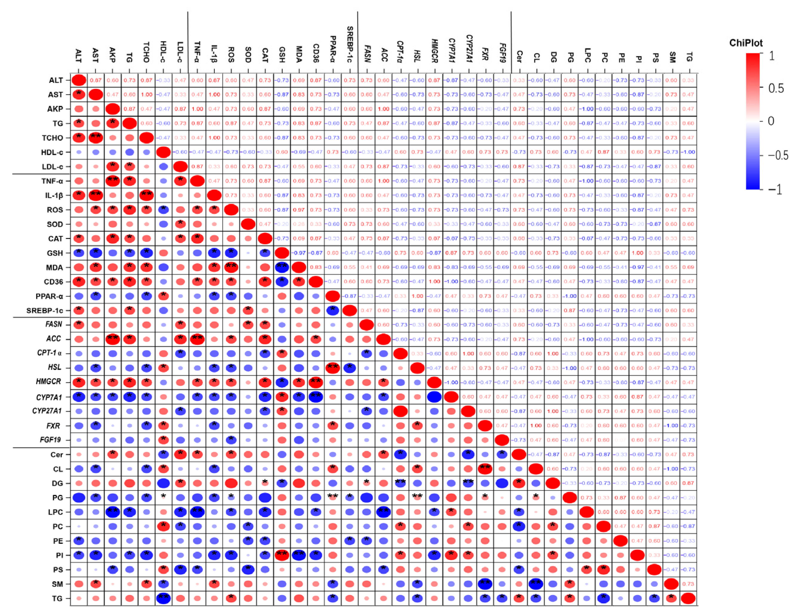 Animals 15 02803 g006