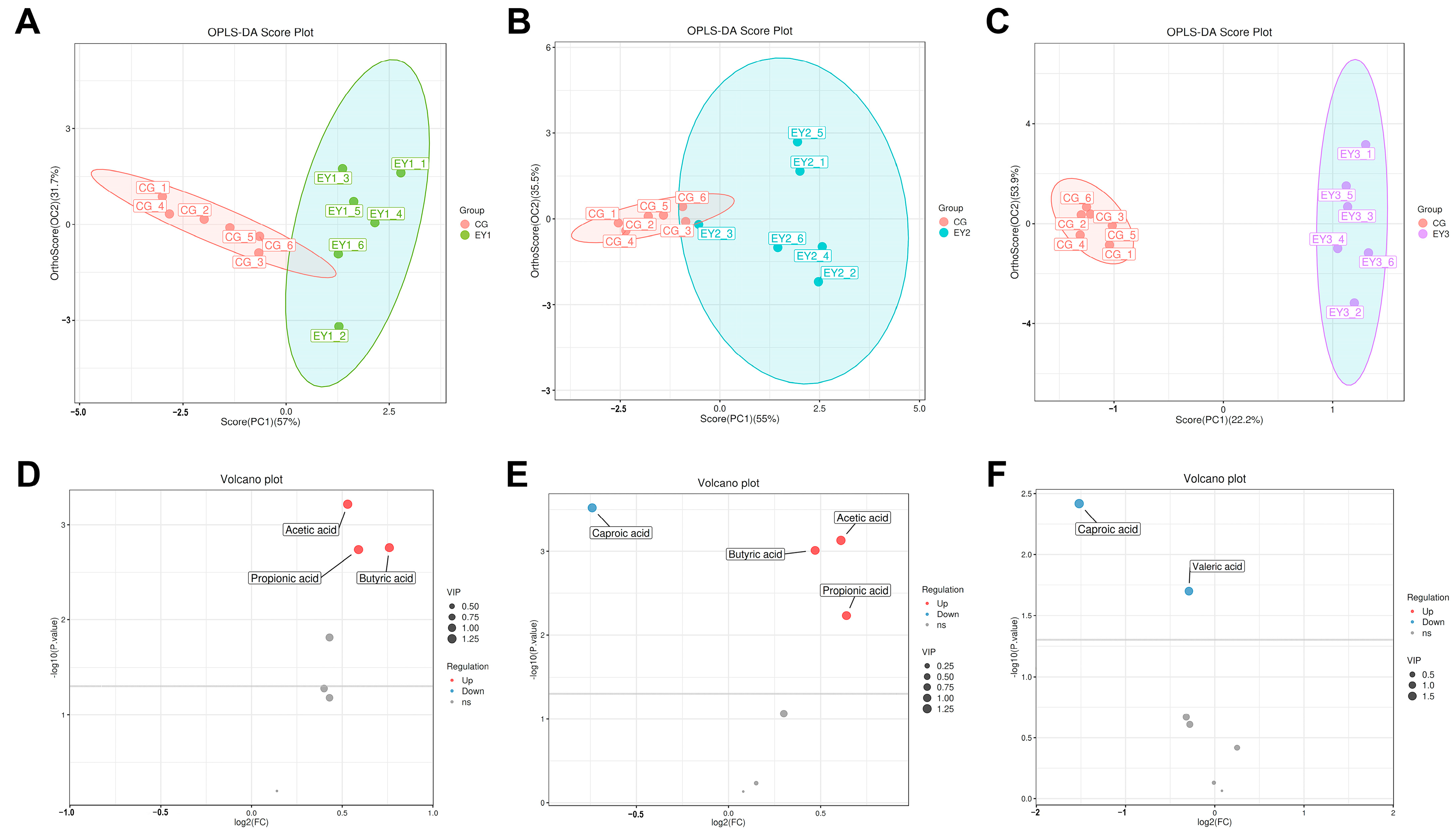 Animals 15 02836 g008 Animals 15 02836 g008