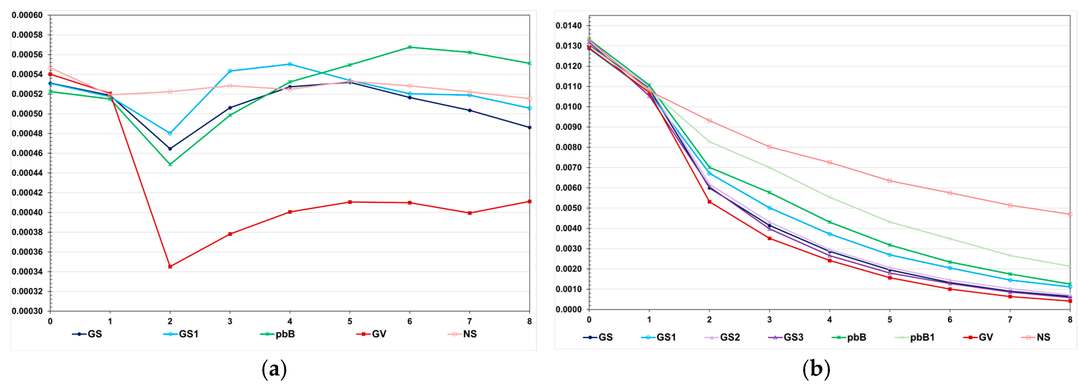 Animals 15 02925 g003