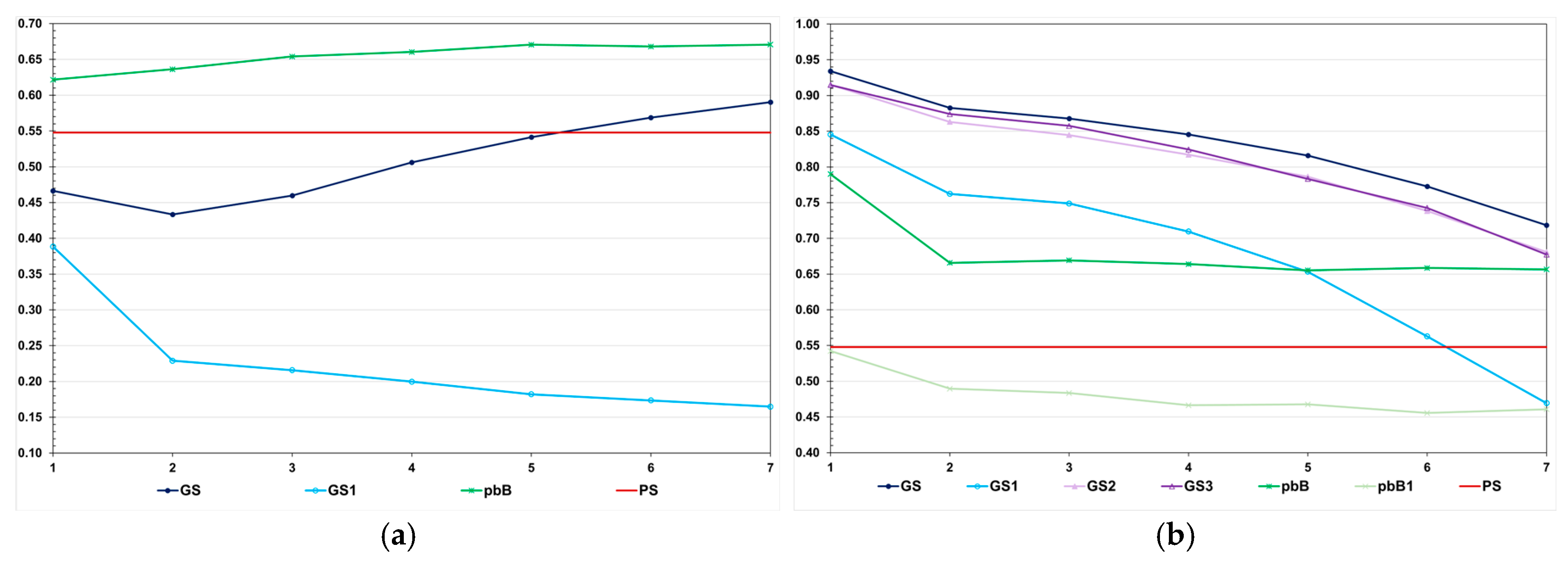 Animals 15 02925 g004