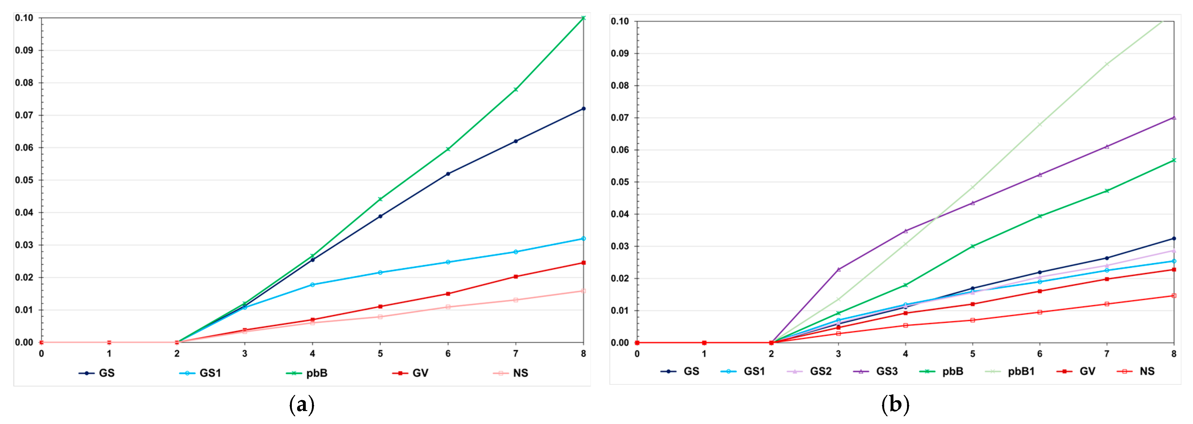 Animals 15 02925 g005