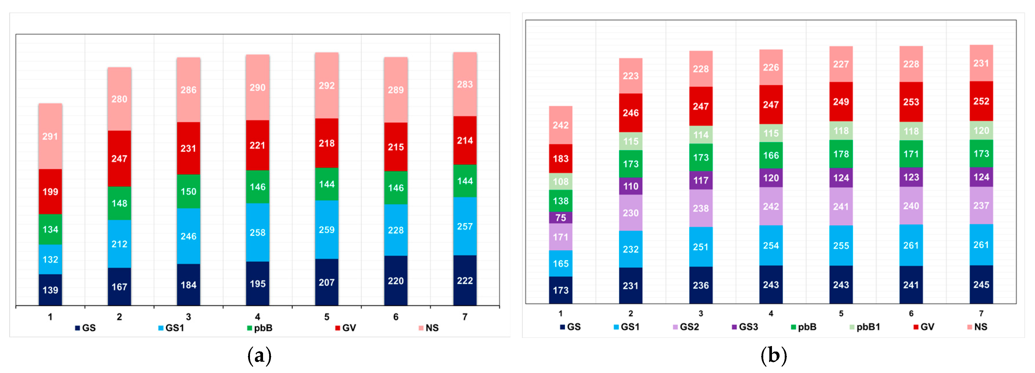 Animals 15 02925 g006