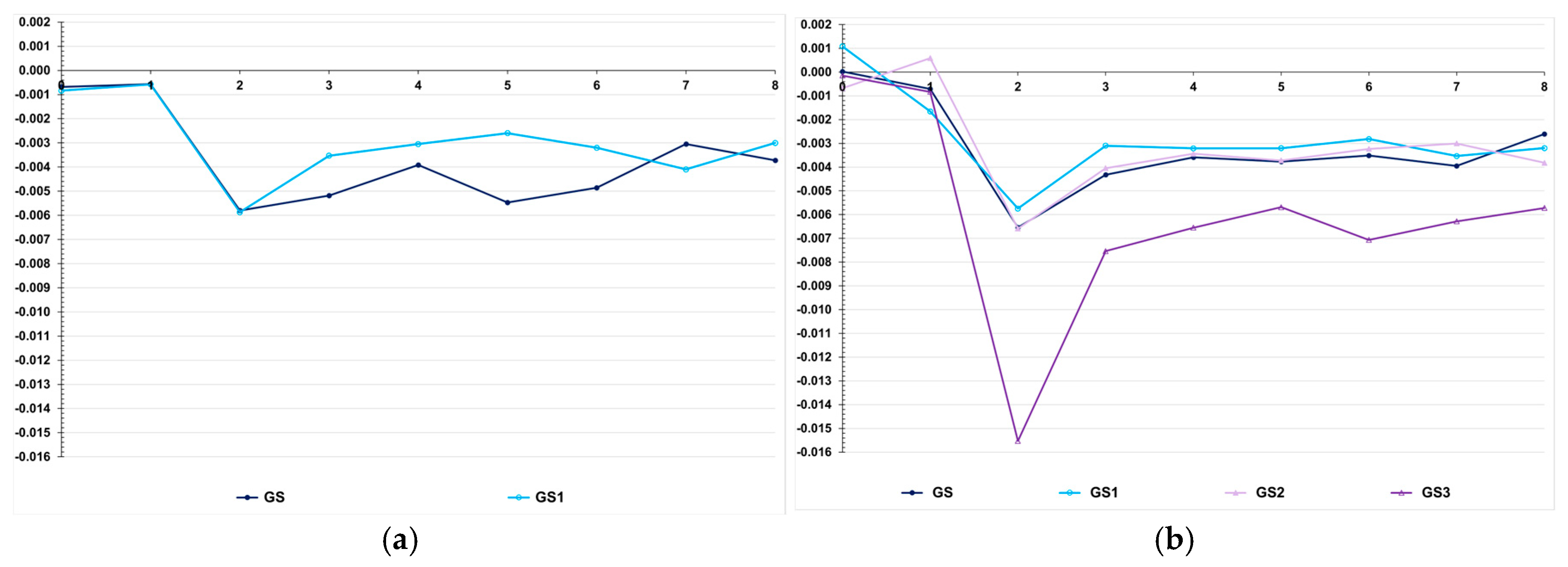 Animals 15 02925 g007