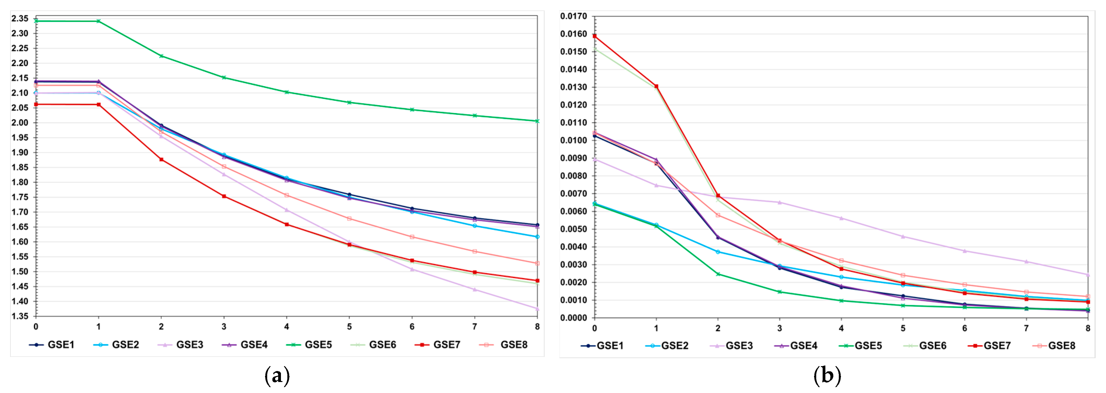 Animals 15 02925 g008