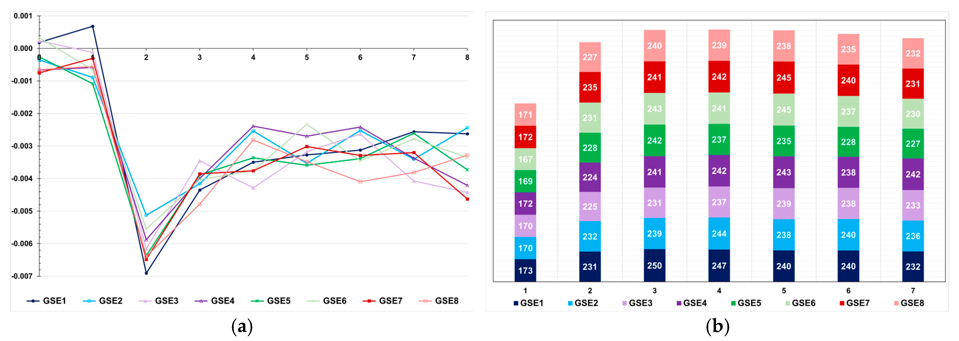 Animals 15 02925 g010