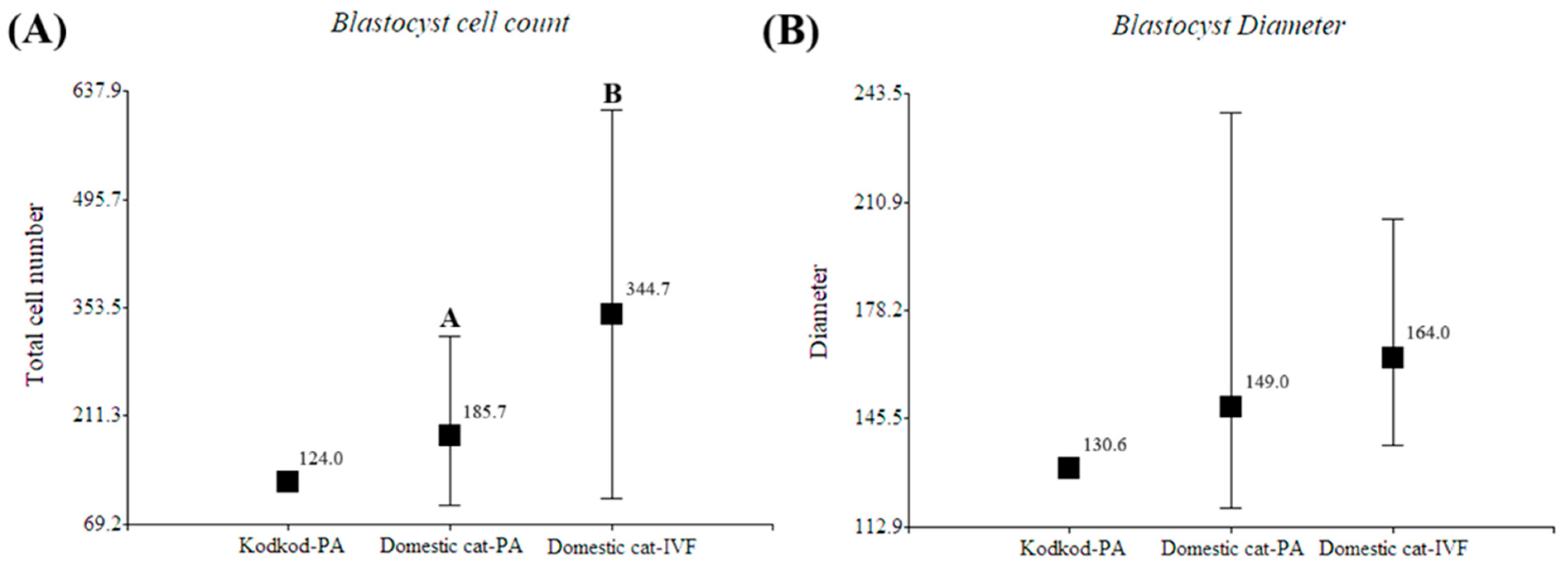 Animals 15 03031 g007