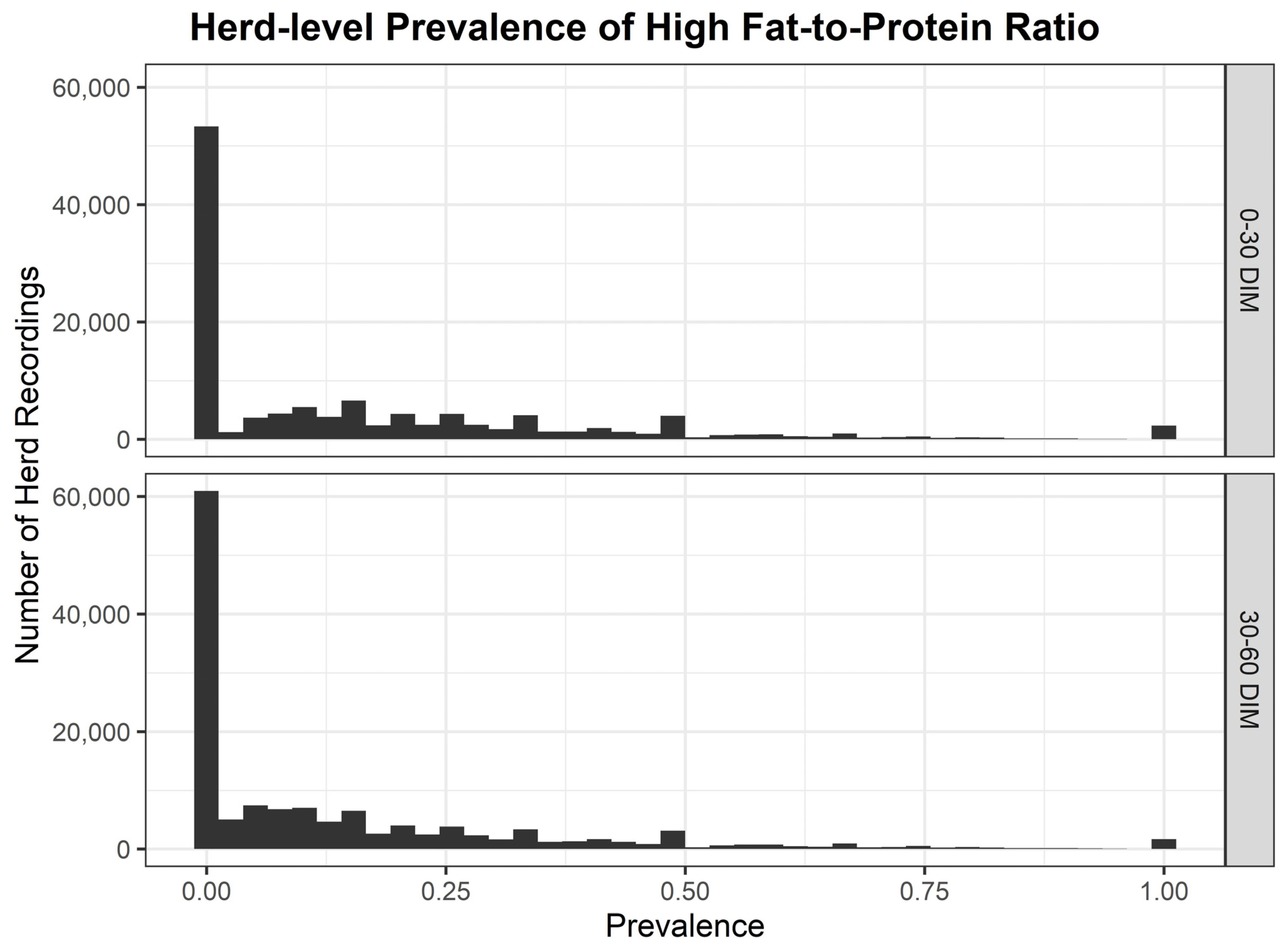Animals 15 03068 g001