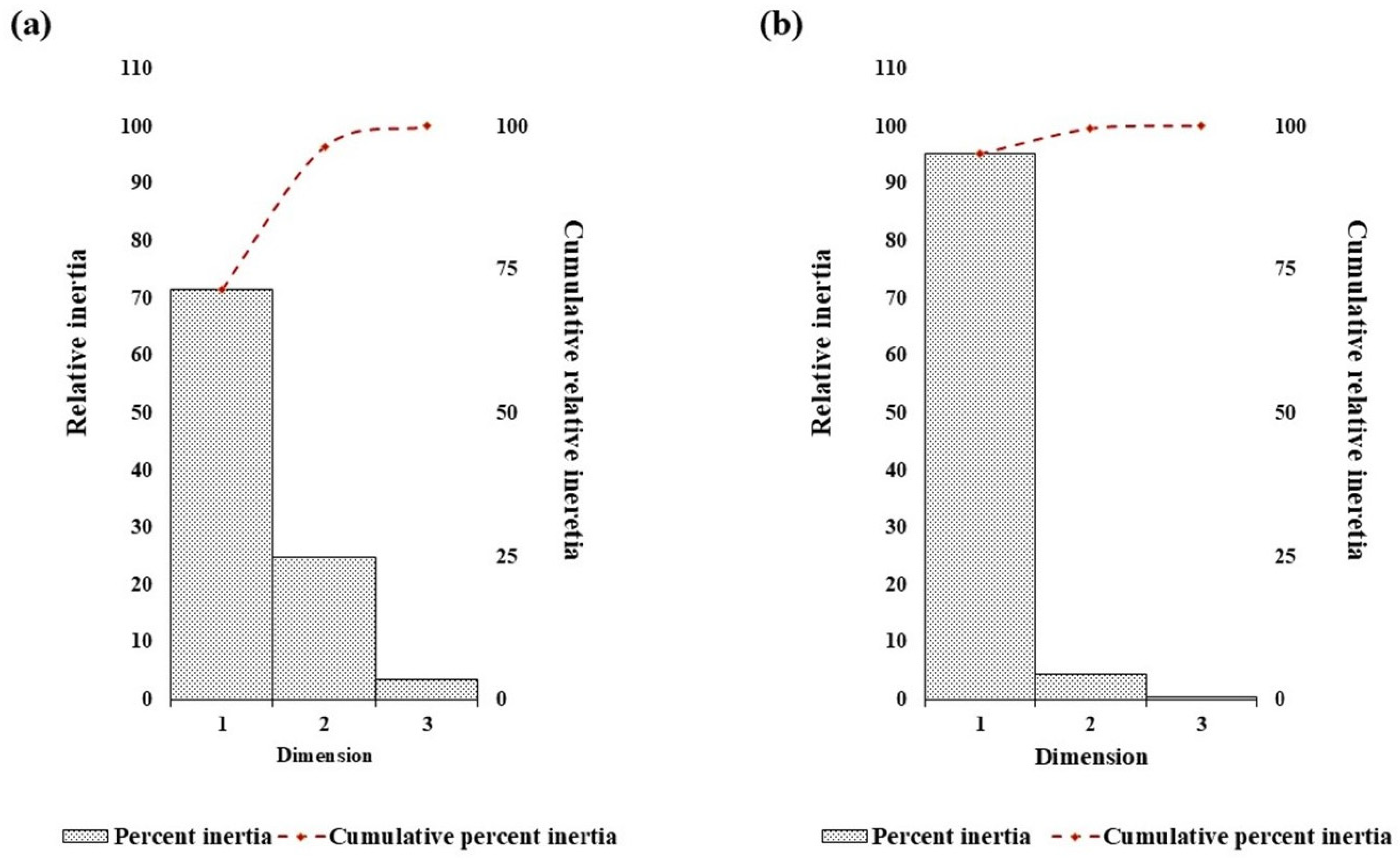 Animals 15 03070 g004
