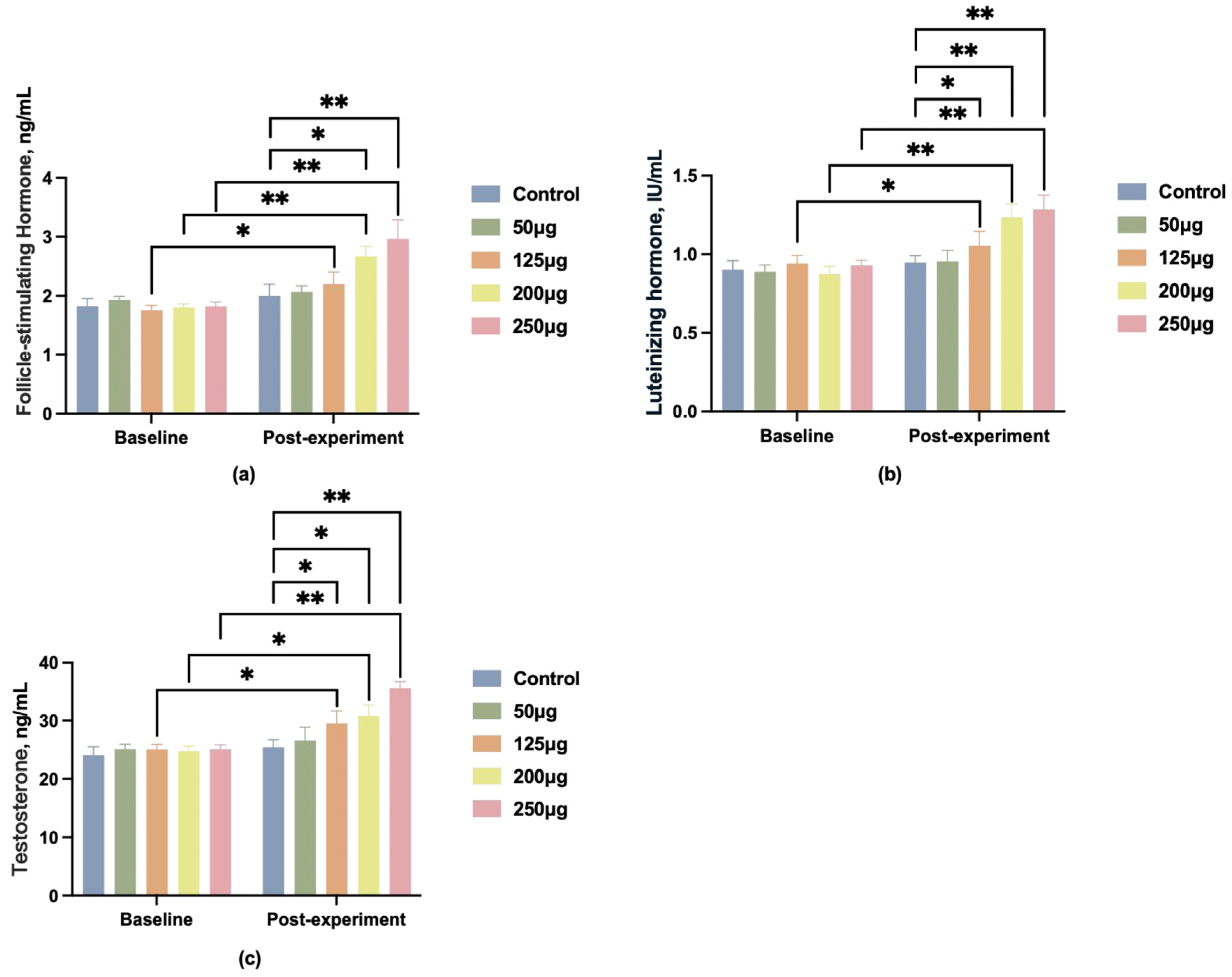 Animals 15 03072 g002
