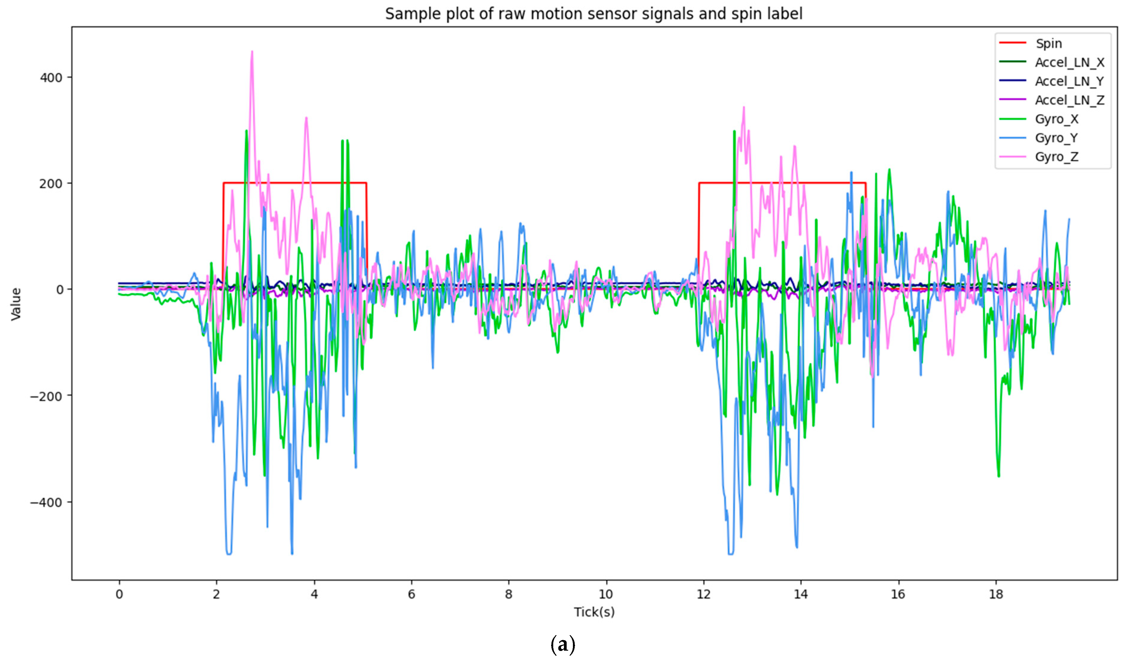 Animals 15 03081 g001a