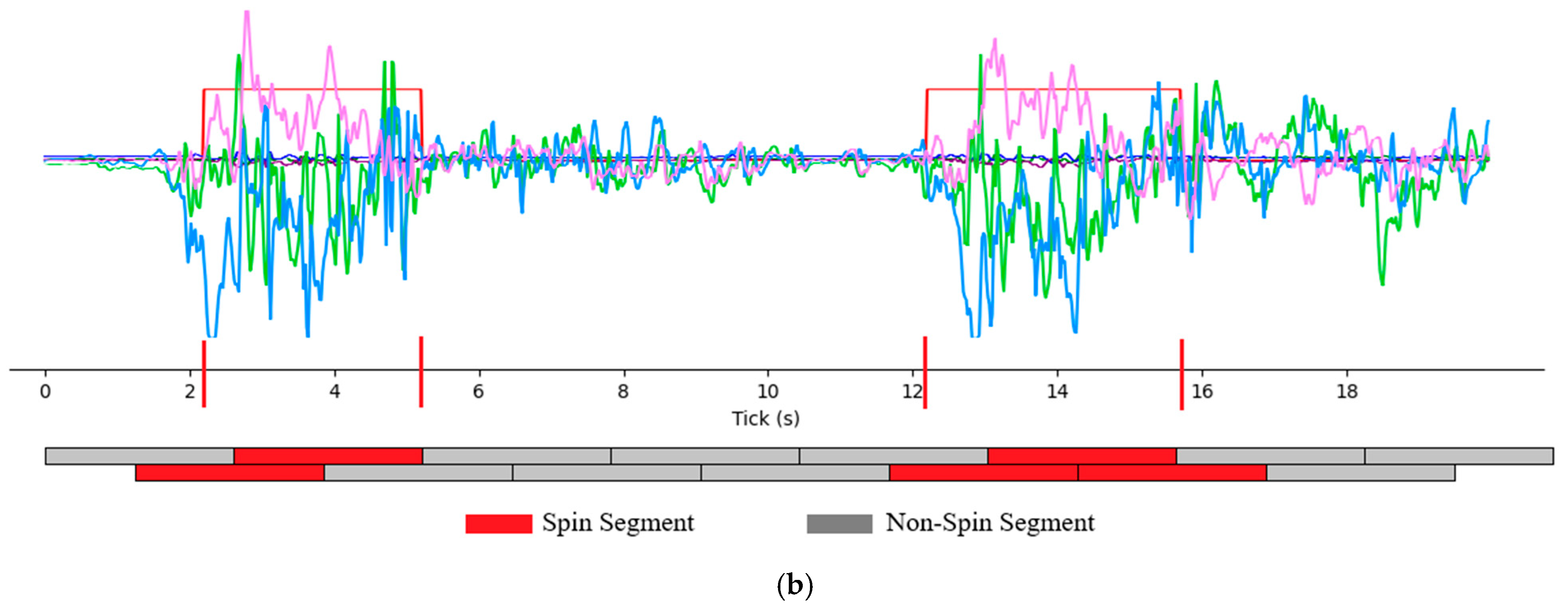 Animals 15 03081 g001b