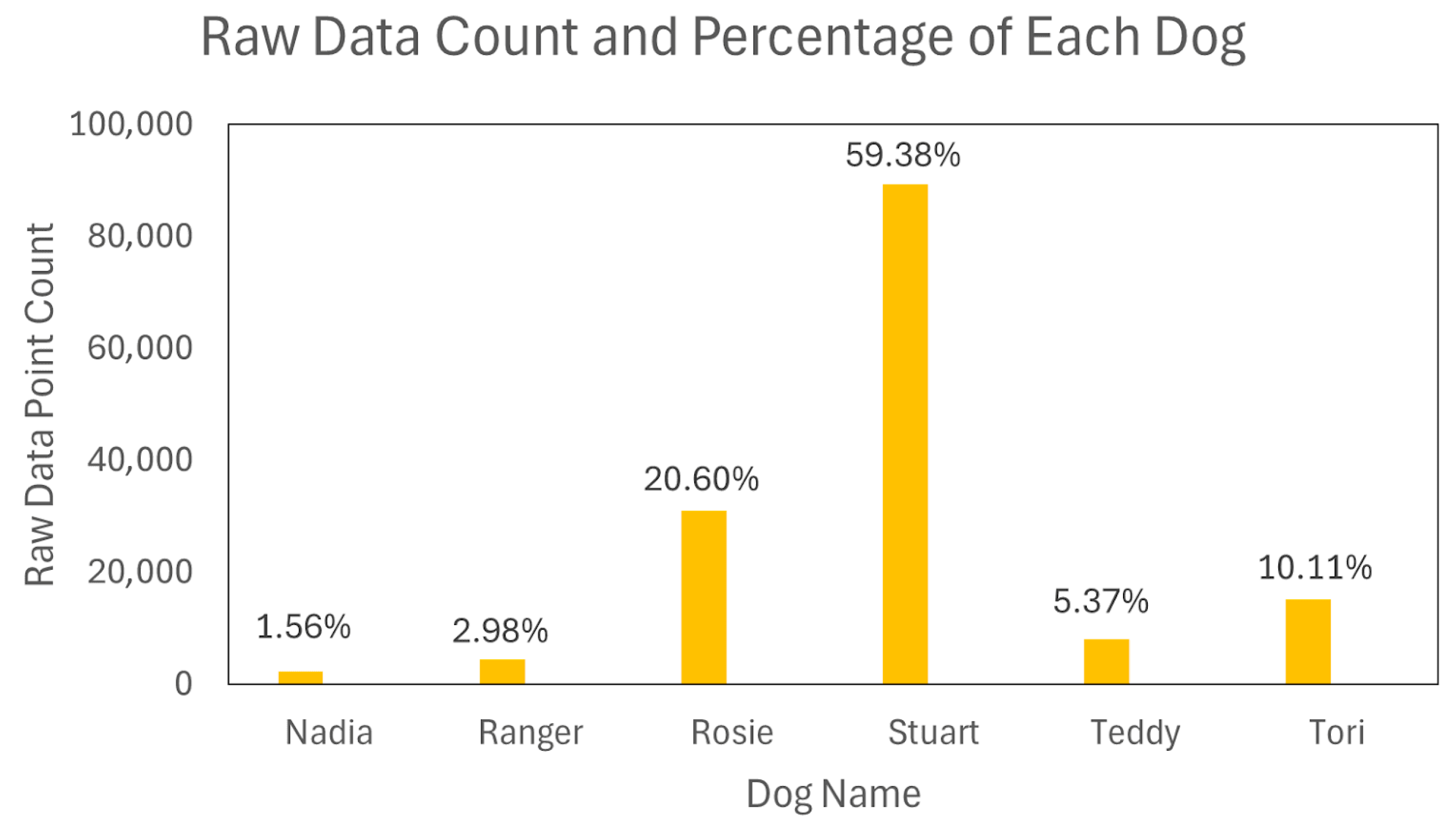 Animals 15 03081 g002