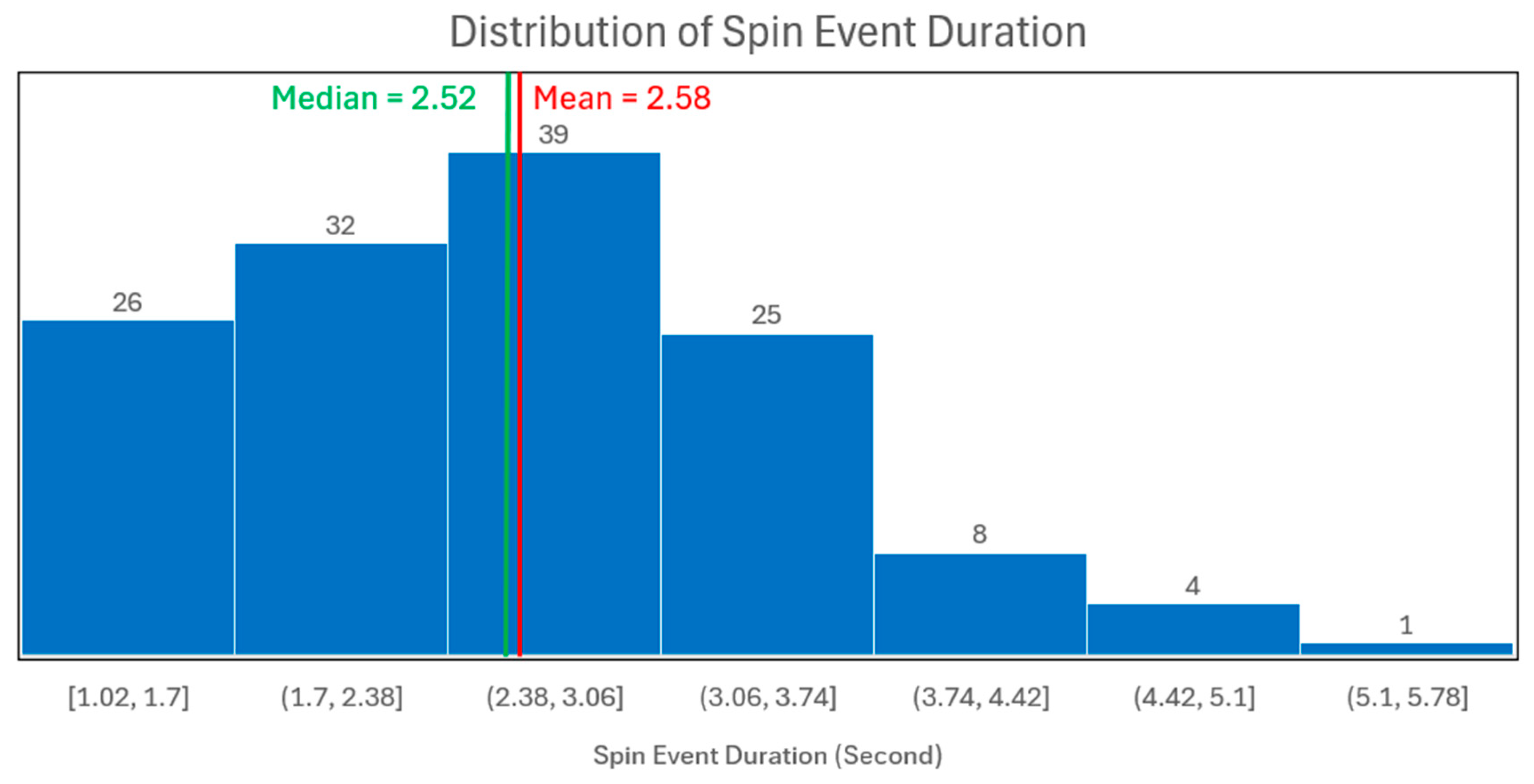 Animals 15 03081 g003