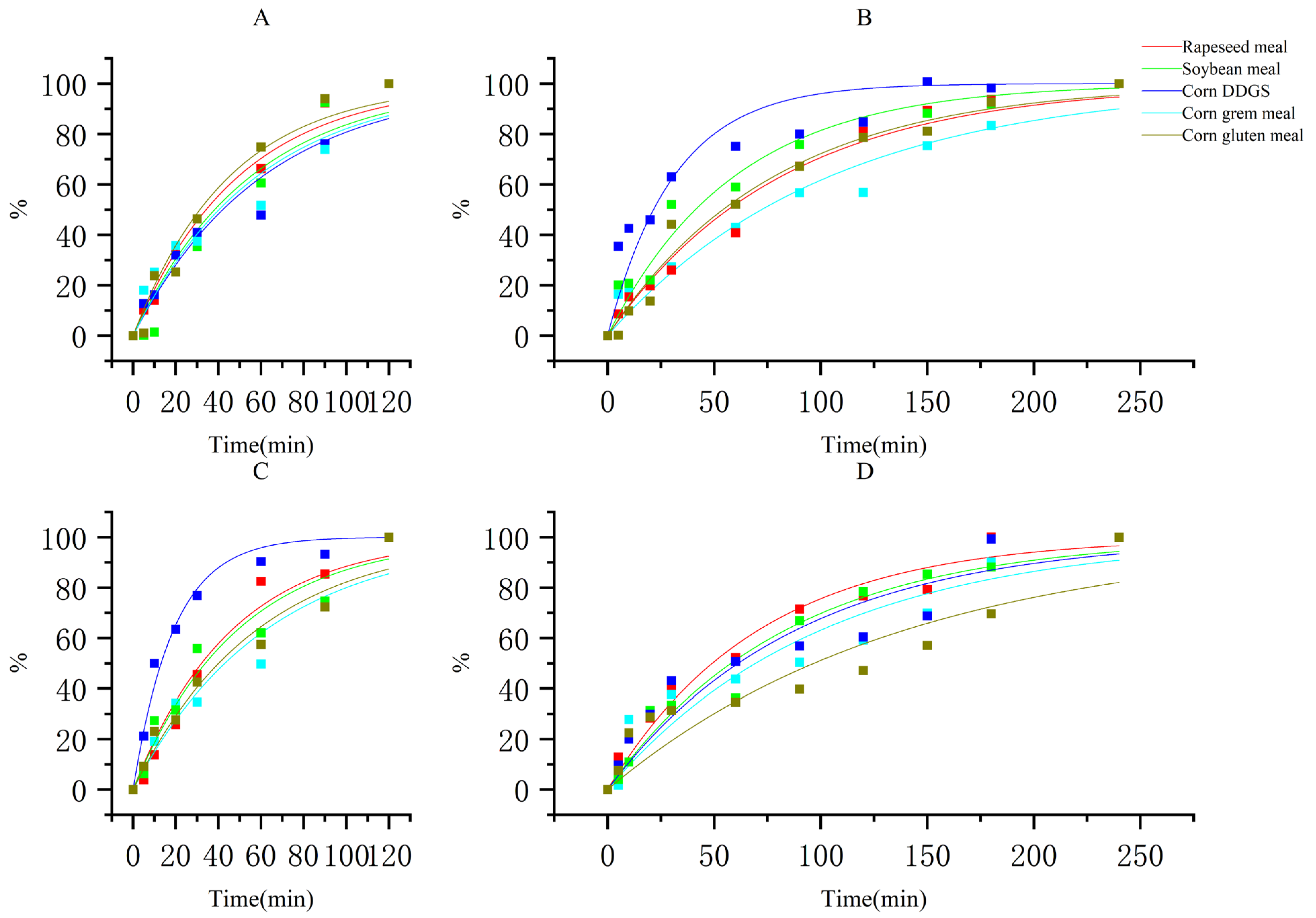 Animals 15 03094 g001 Animals 15 03094 g001