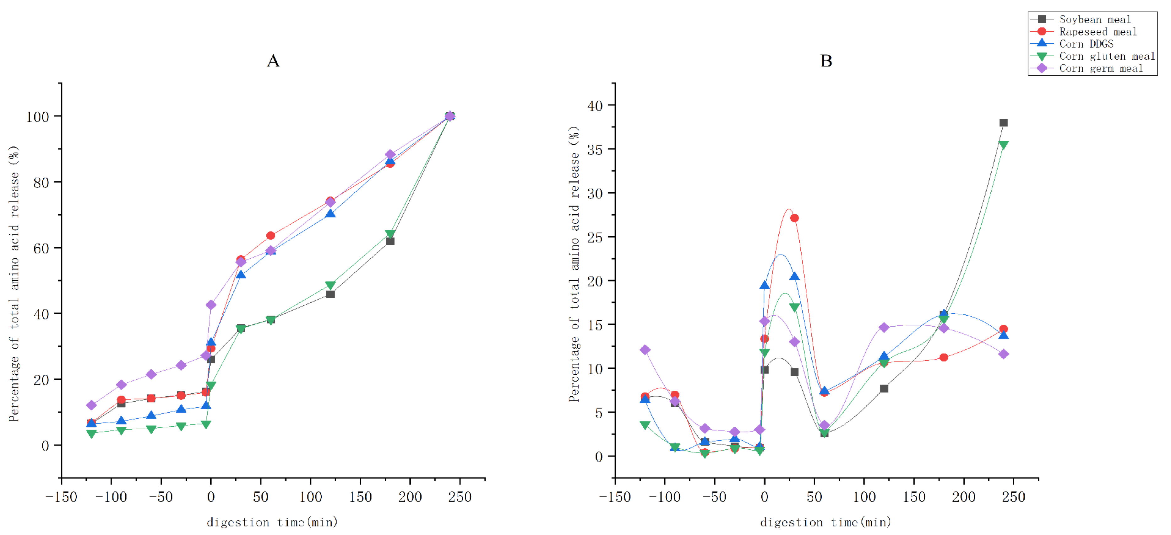 Animals 15 03094 g002 Animals 15 03094 g002