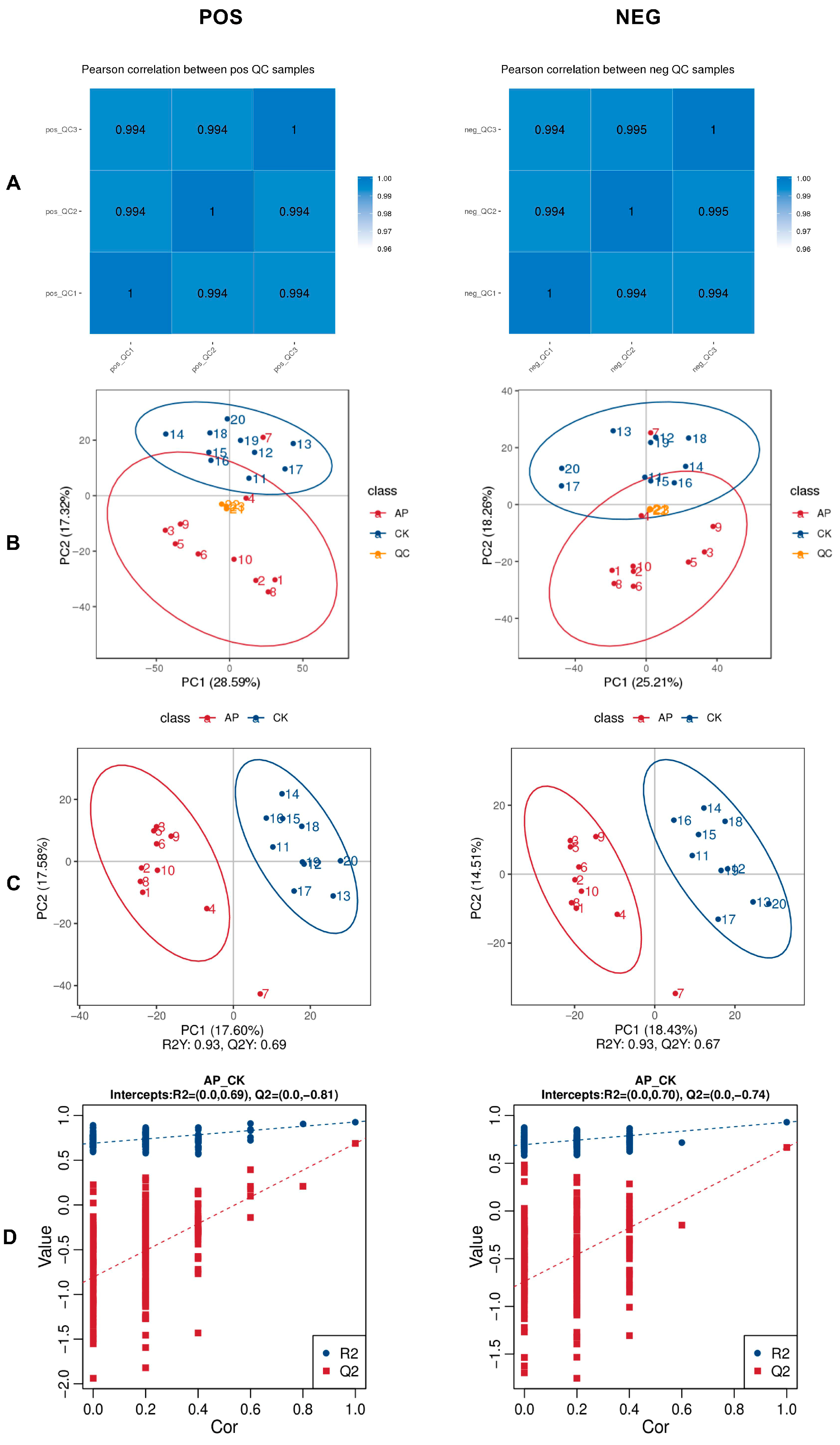 Animals 15 03099 g005