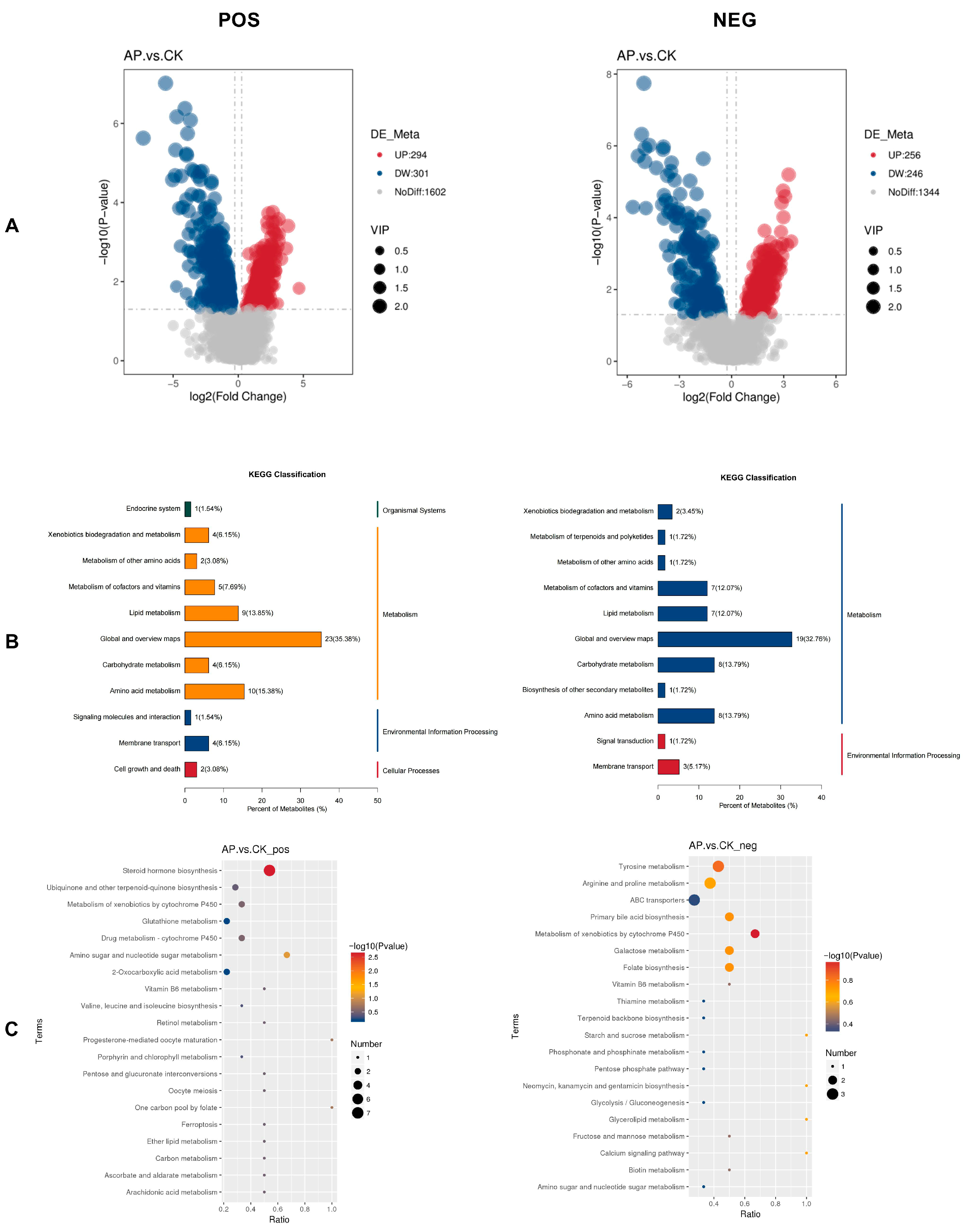 Animals 15 03099 g006