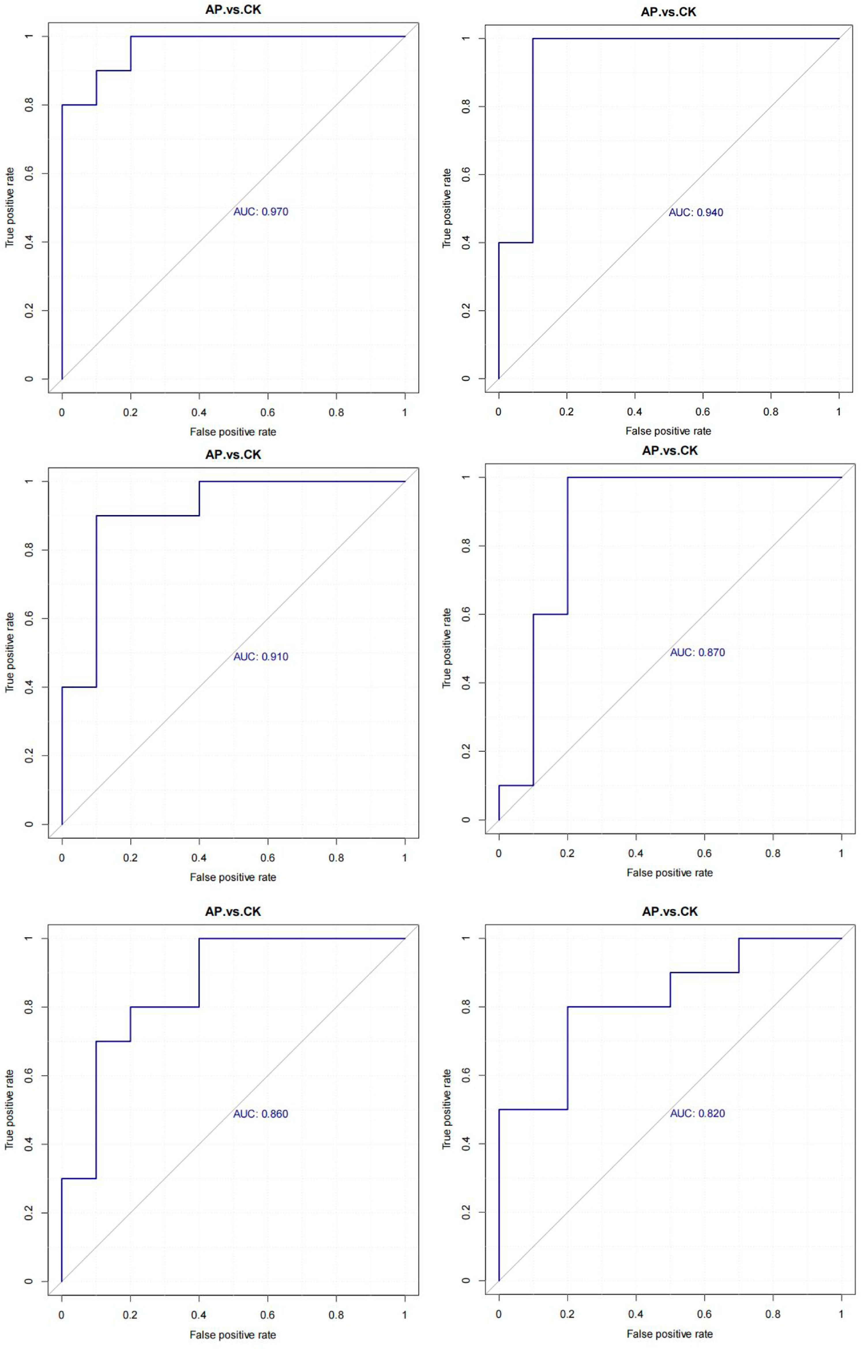 Animals 15 03099 g007
