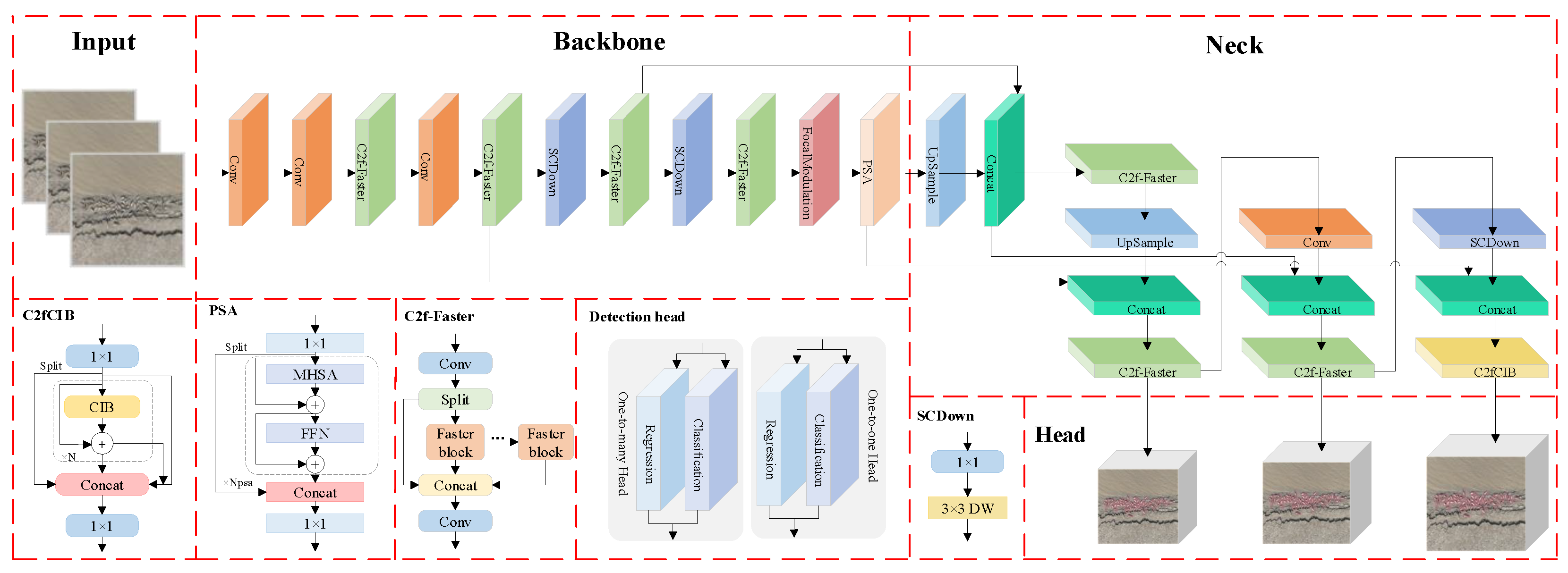 Animals 15 03100 g004